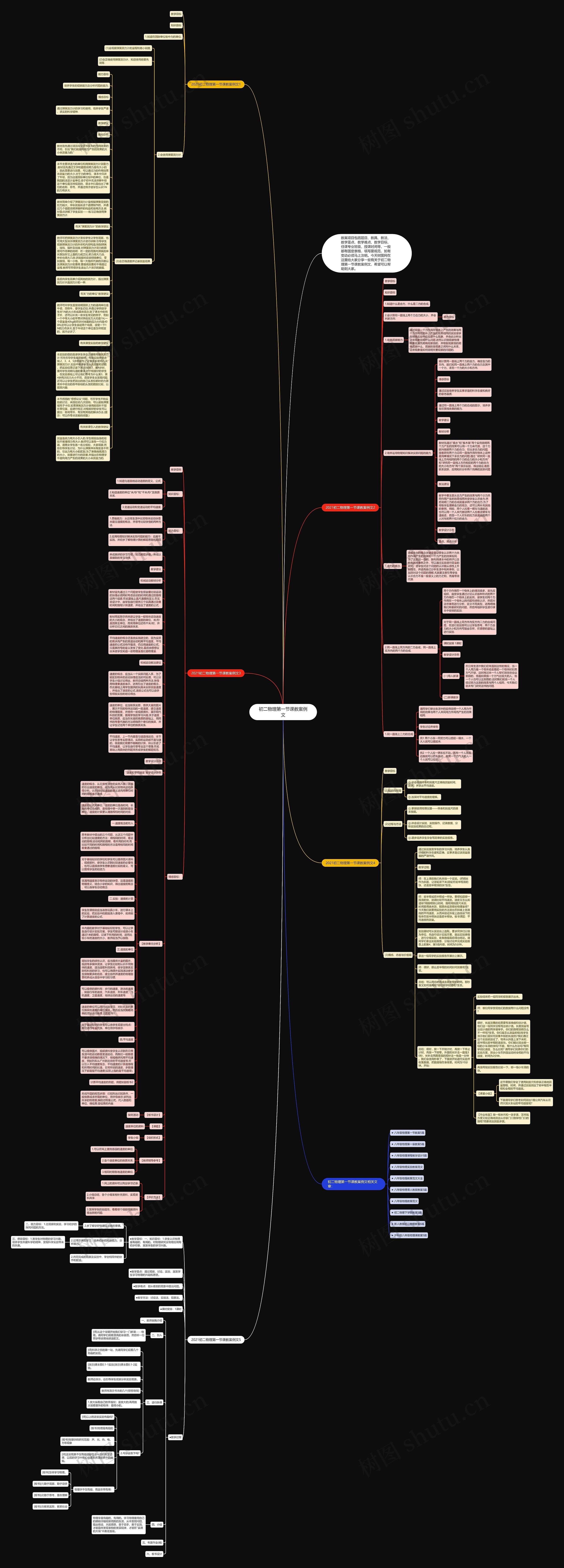 初二物理第一节课教案例文思维导图高清图 初二物理第一节课教案例文思维导图