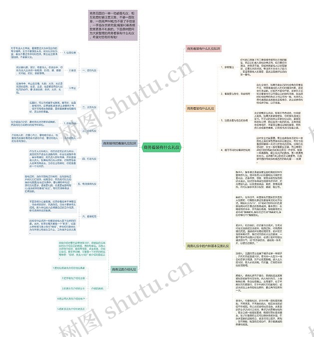 商务着装有什么礼仪思维导图编号c1612194 Treemind树图 