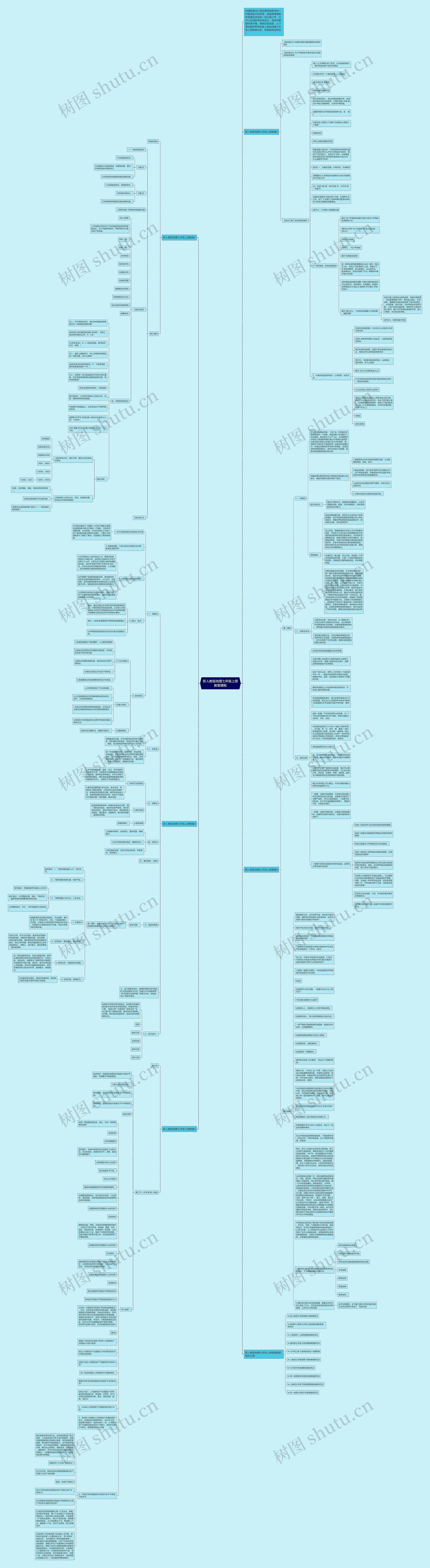 新人教版地理七年级上册教案思维导图