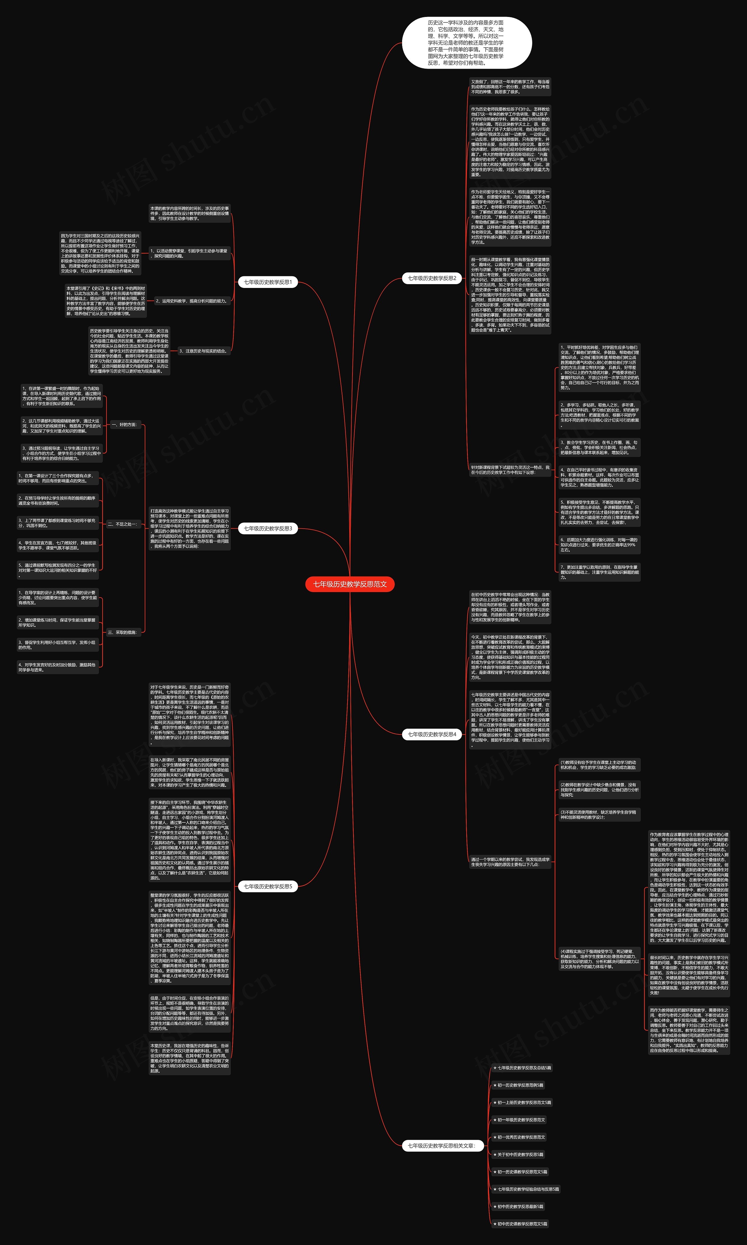 七年级历史教学反思范文思维导图