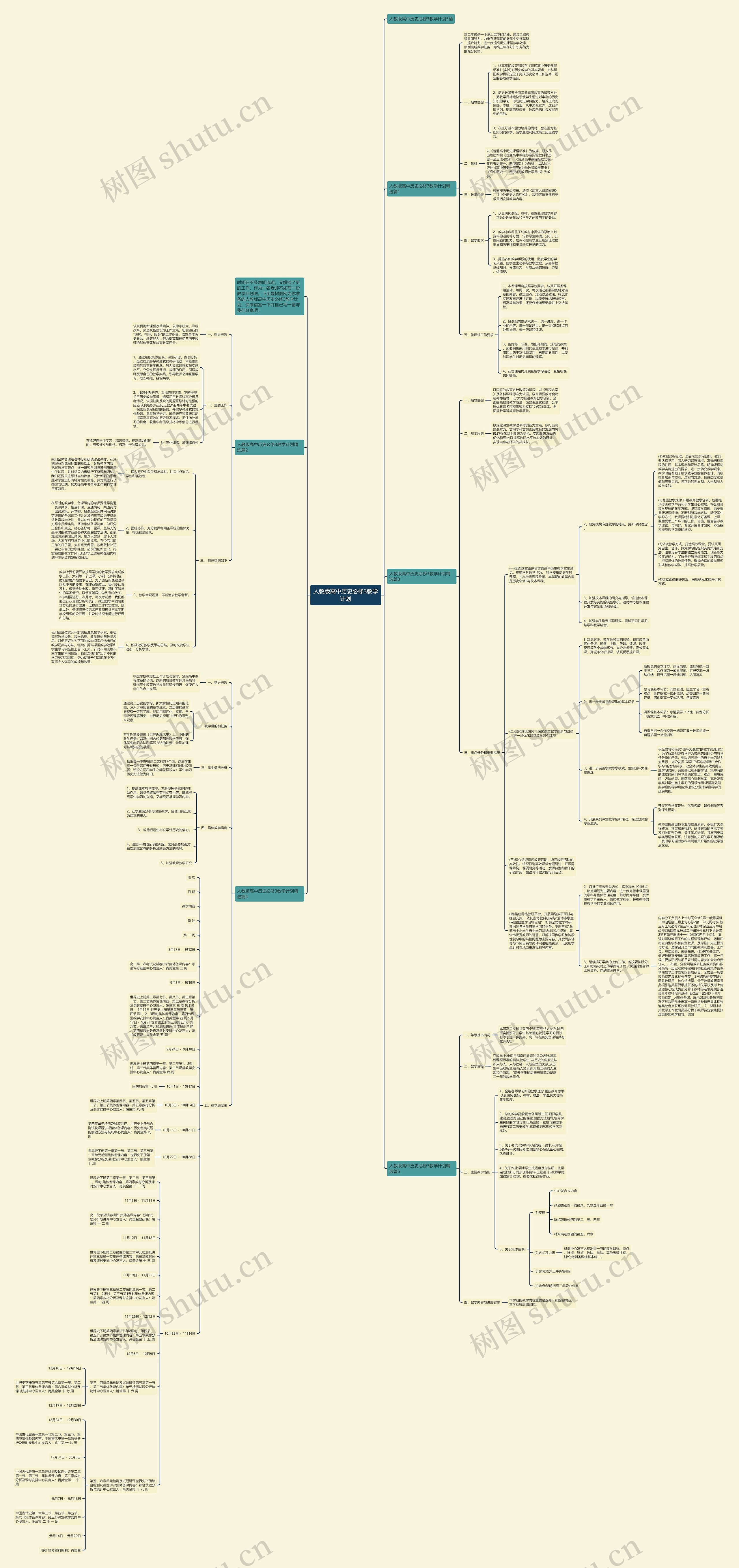 人教版高中历史必修3教学计划思维导图
