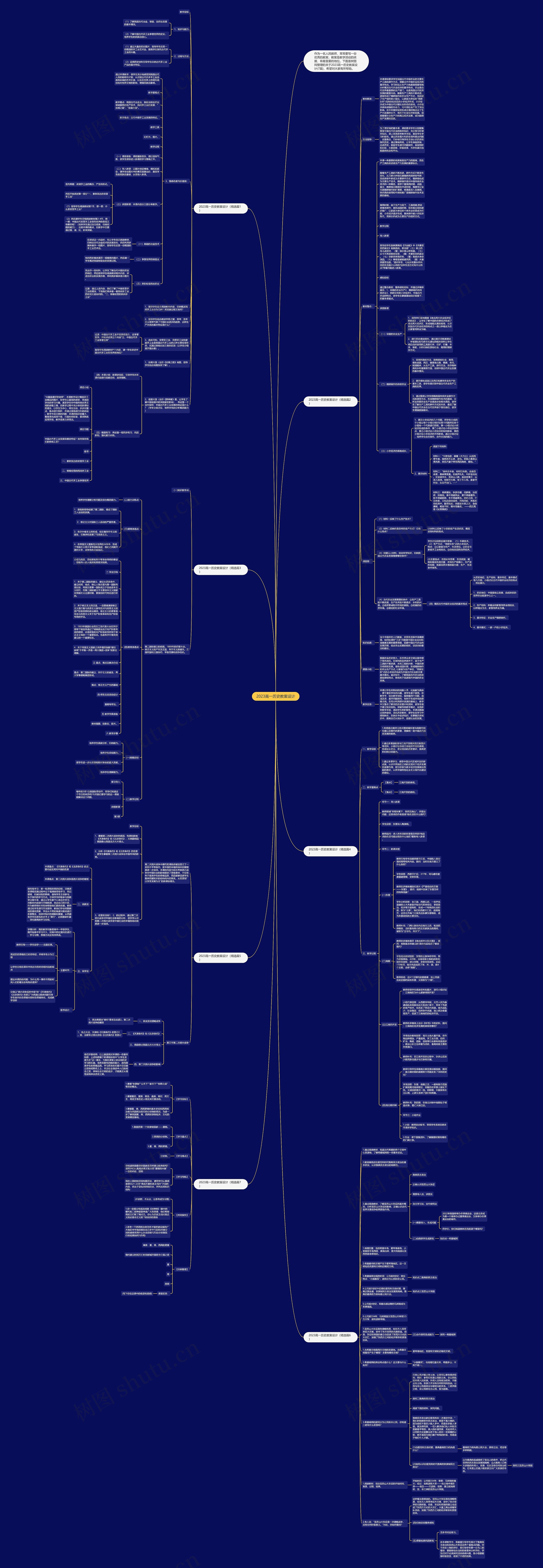 2023高一历史教案设计思维导图