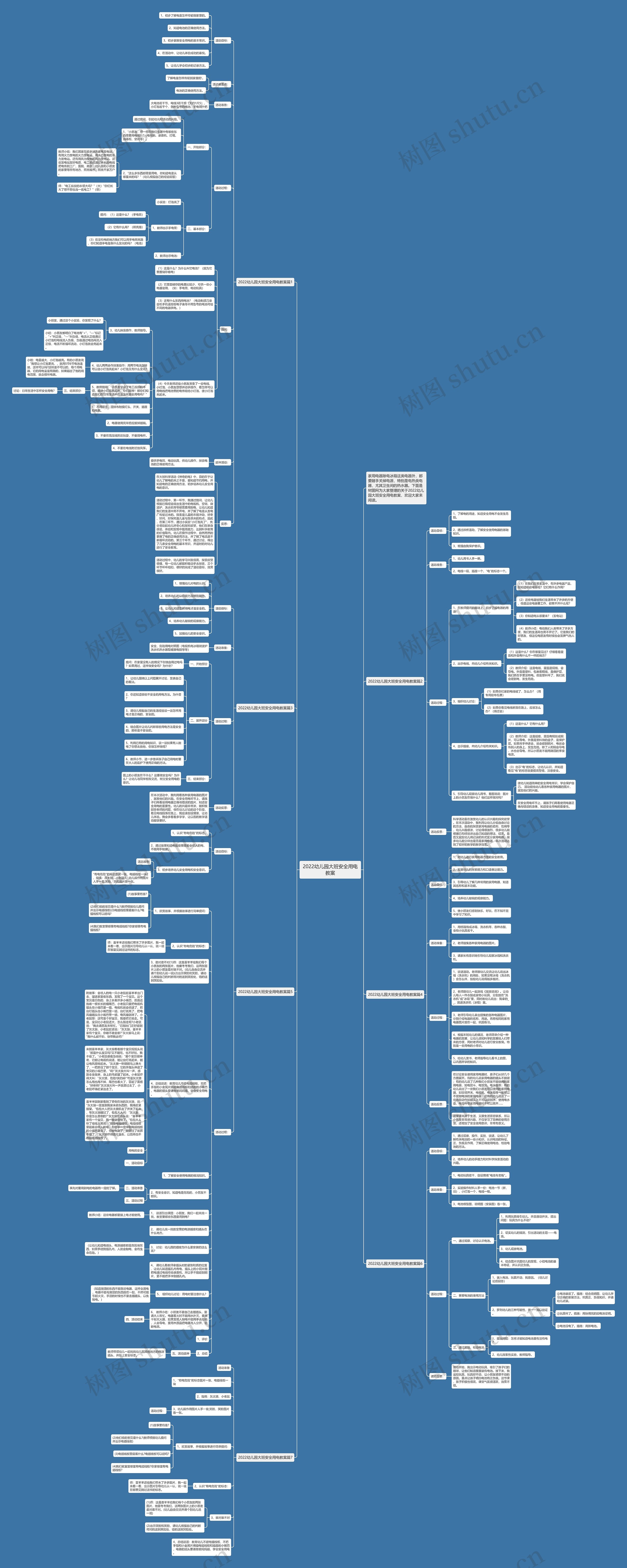 2022幼儿园大班安全用电教案思维导图