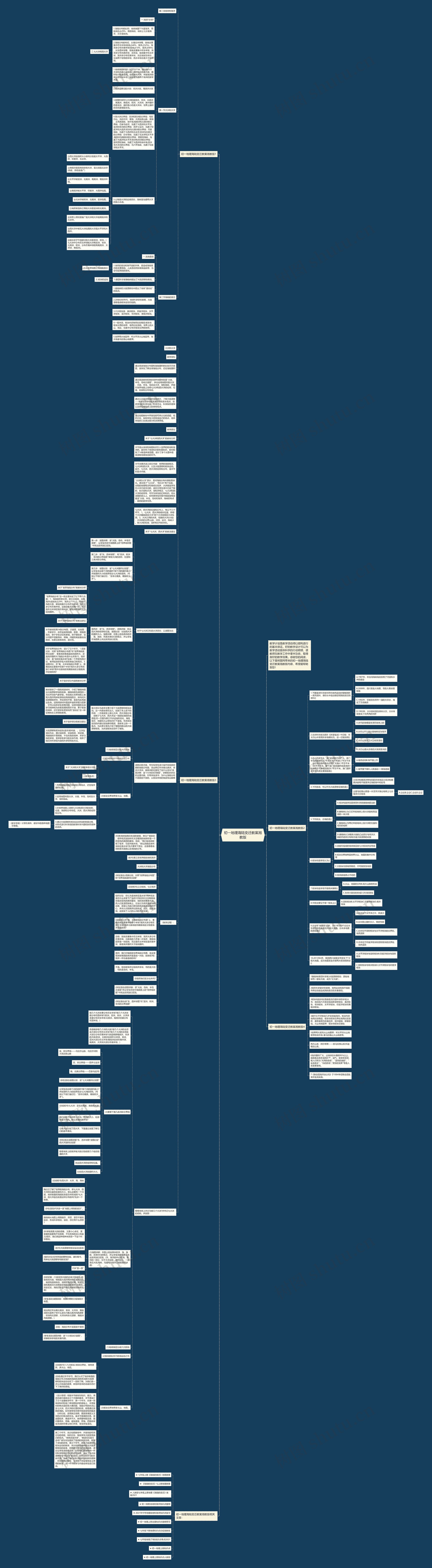 初一地理海陆变迁教案湘教版思维导图