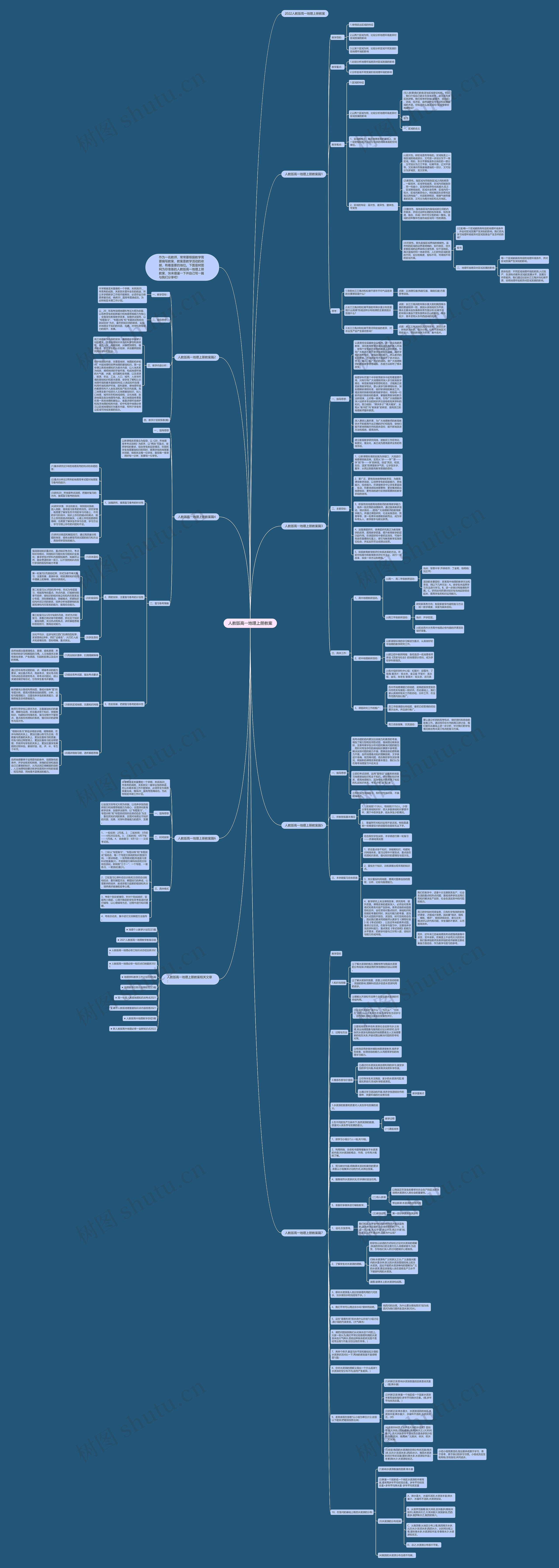 人教版高一地理上册教案思维导图