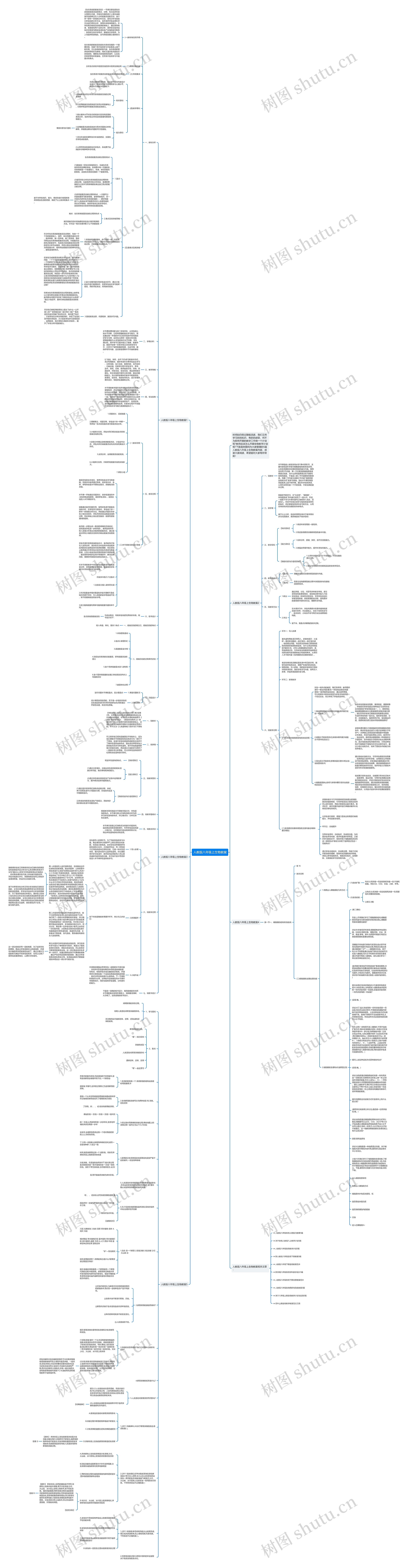 人教版八年级上生物教案思维导图