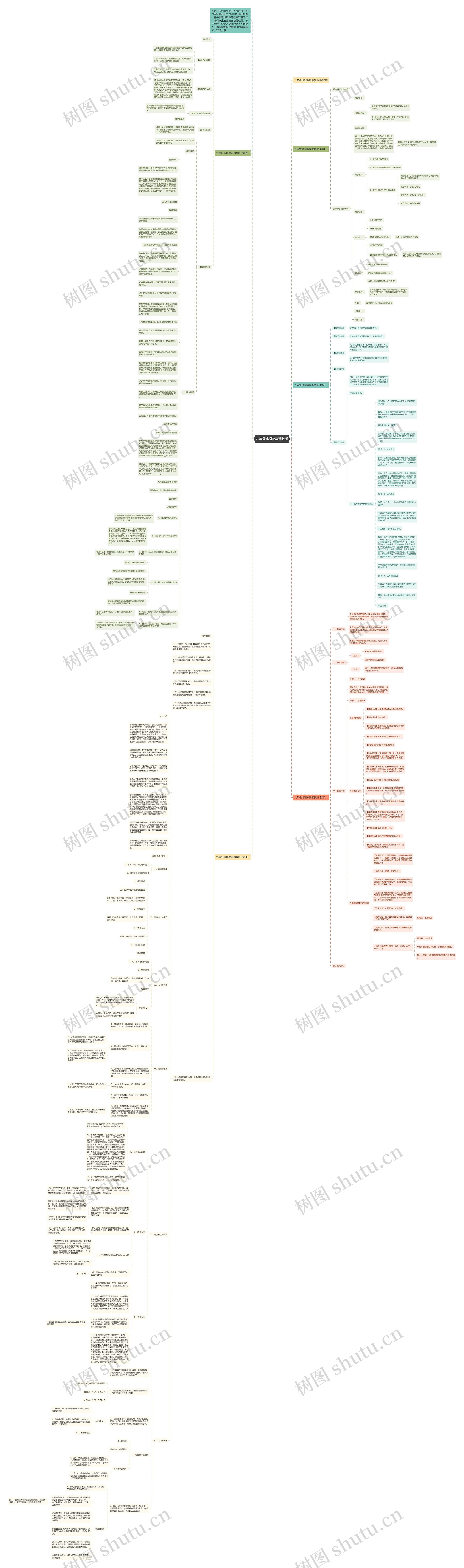 九年级地理教案湘教版思维导图
