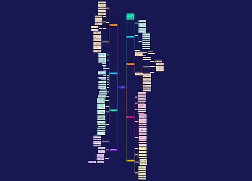 高一地理教学任务工作计划安排