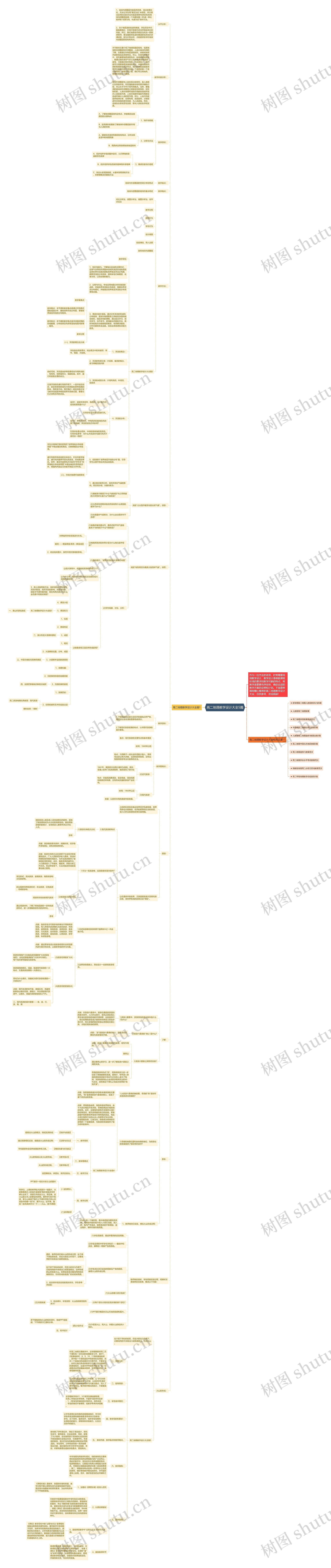 高二地理教学设计大全5篇思维导图