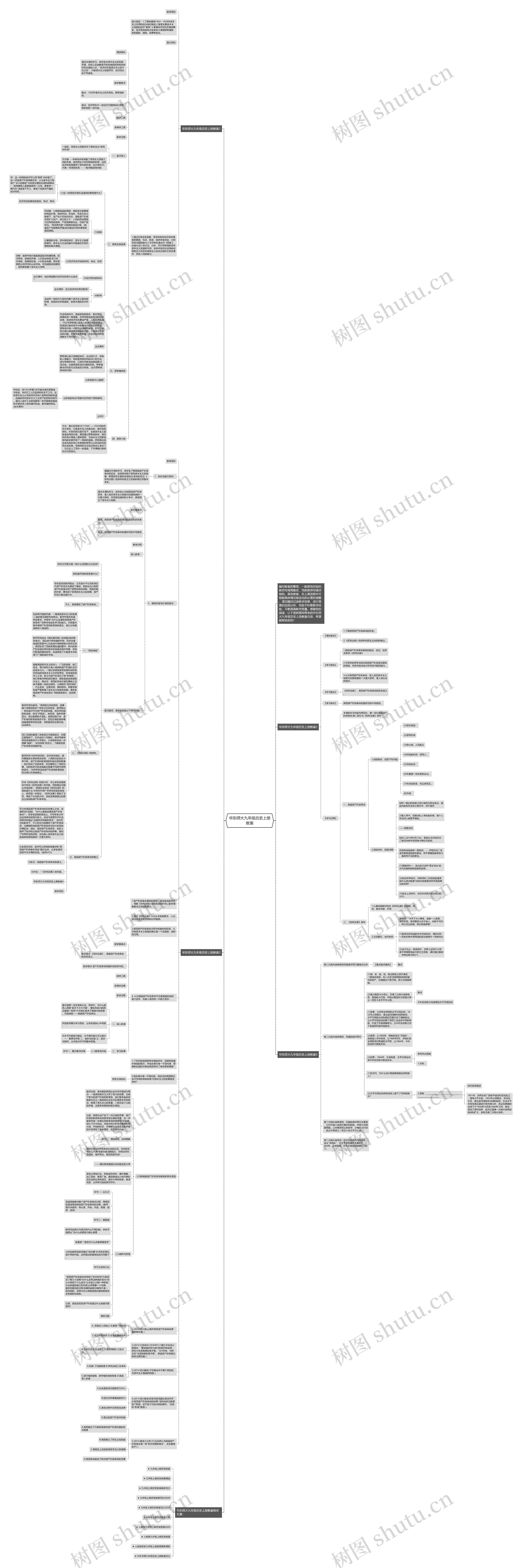 华东师大九年级历史上册教案思维导图