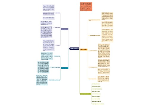 生物常用的教学方法 生物常用的教学方法