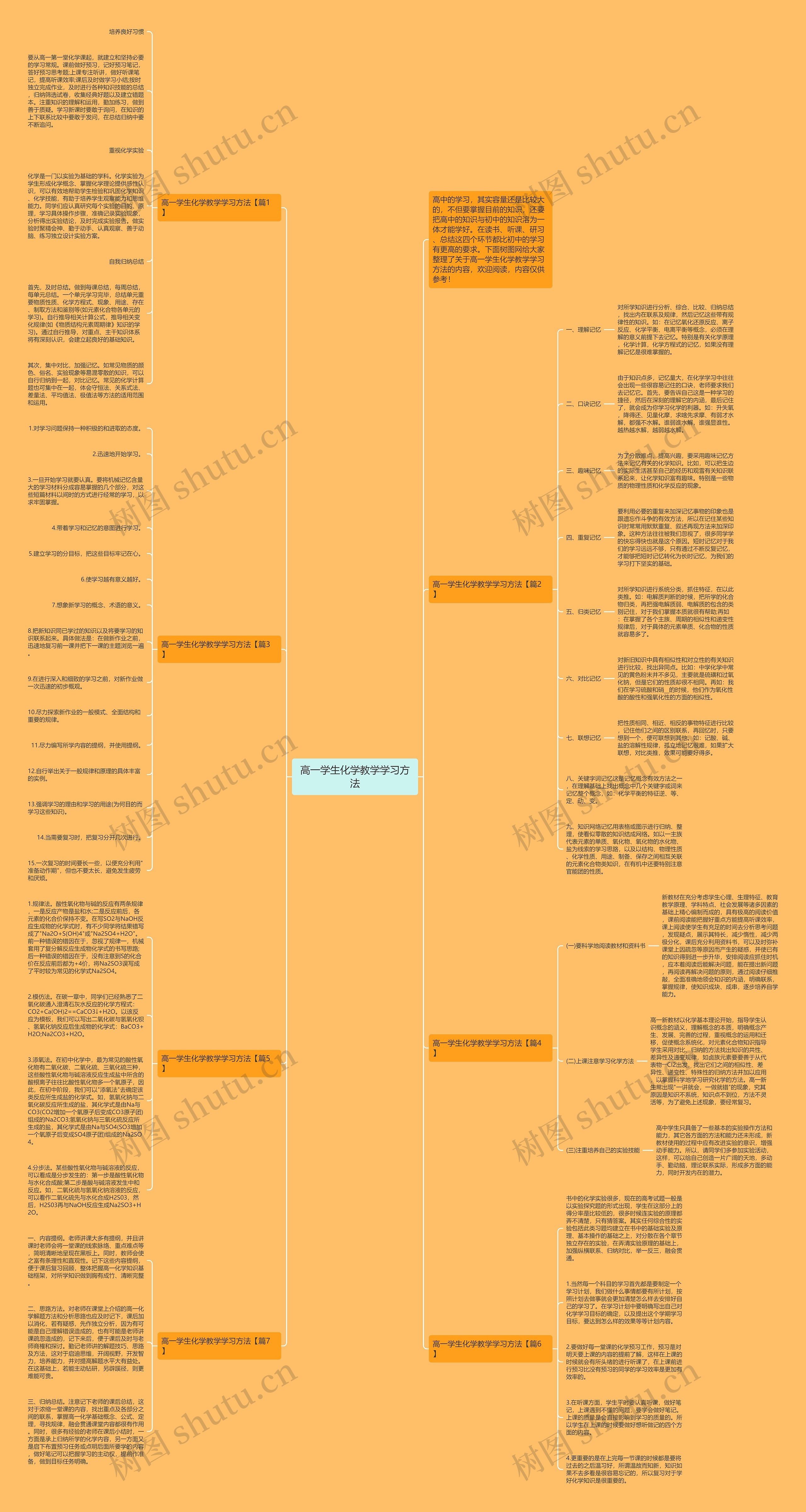 高一学生化学教学学习方法