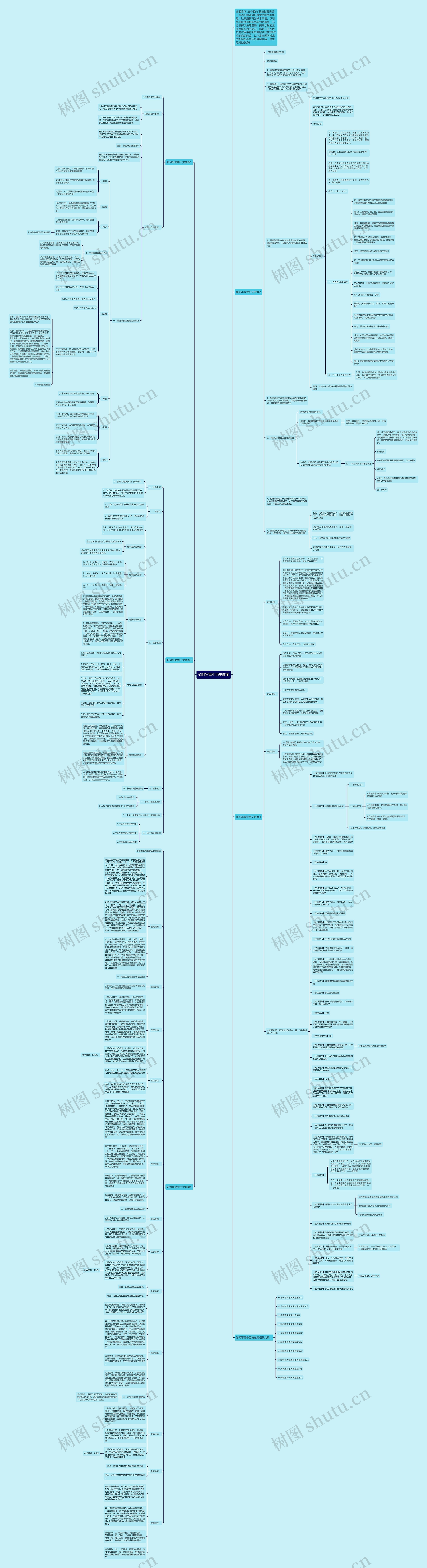 如何写高中历史教案思维导图
