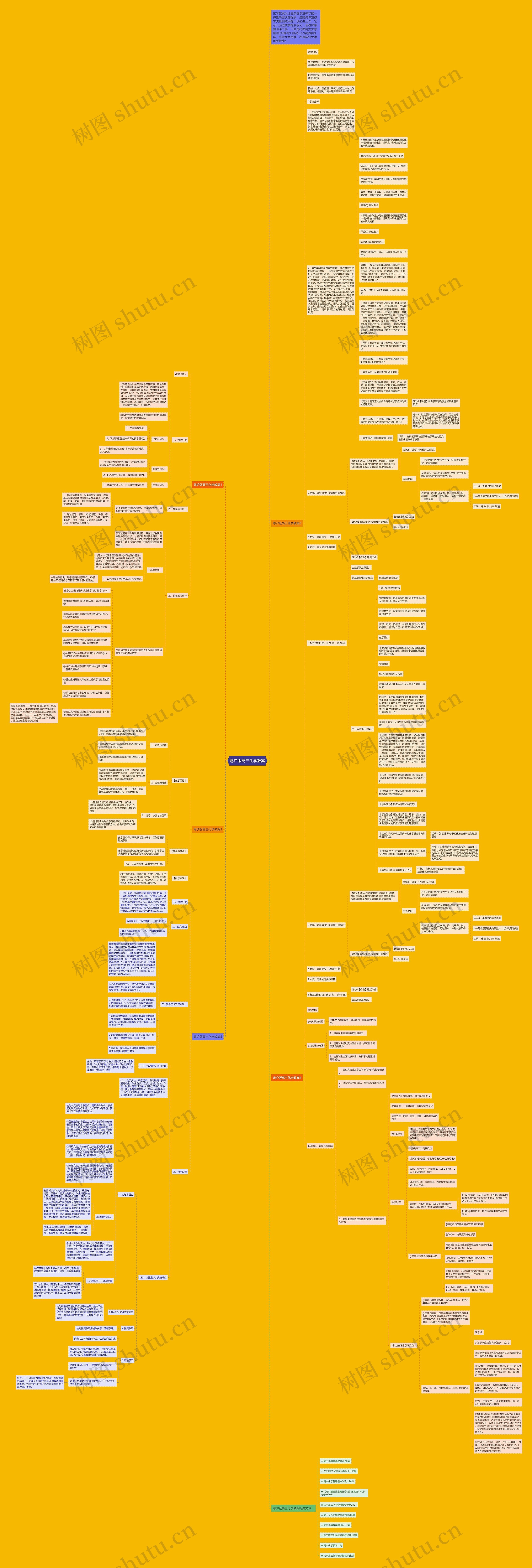 粤沪版高三化学教案思维导图高清图 粤沪版高三化学教案思维导图