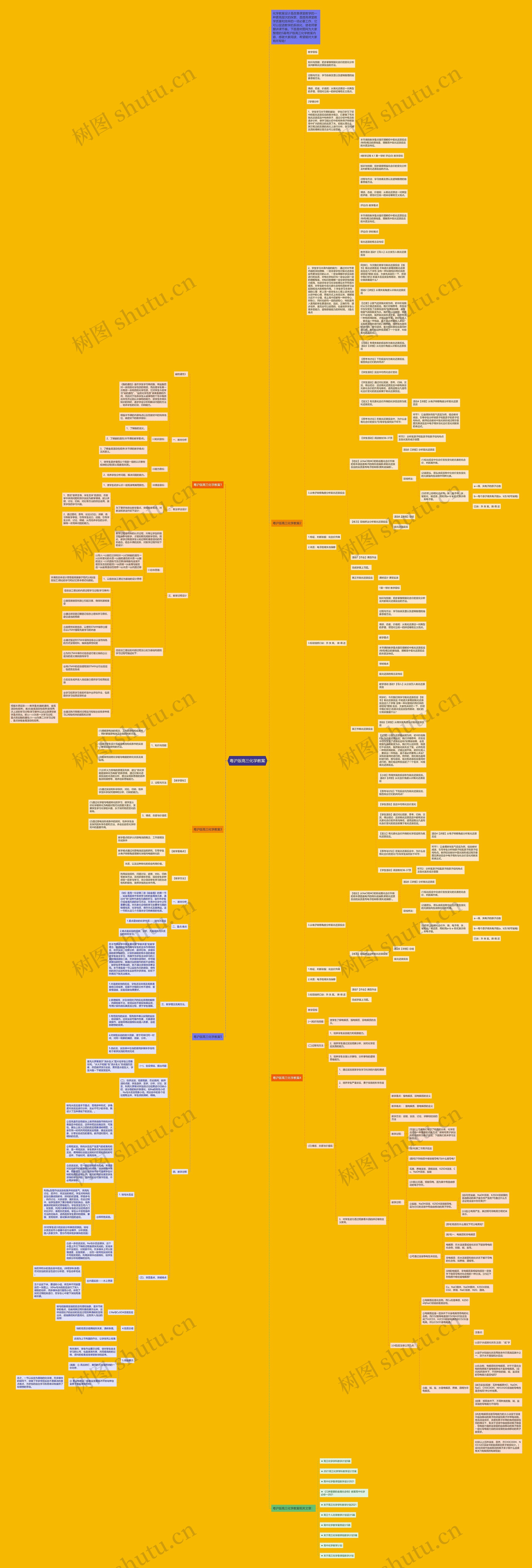粤沪版高三化学教案思维导图