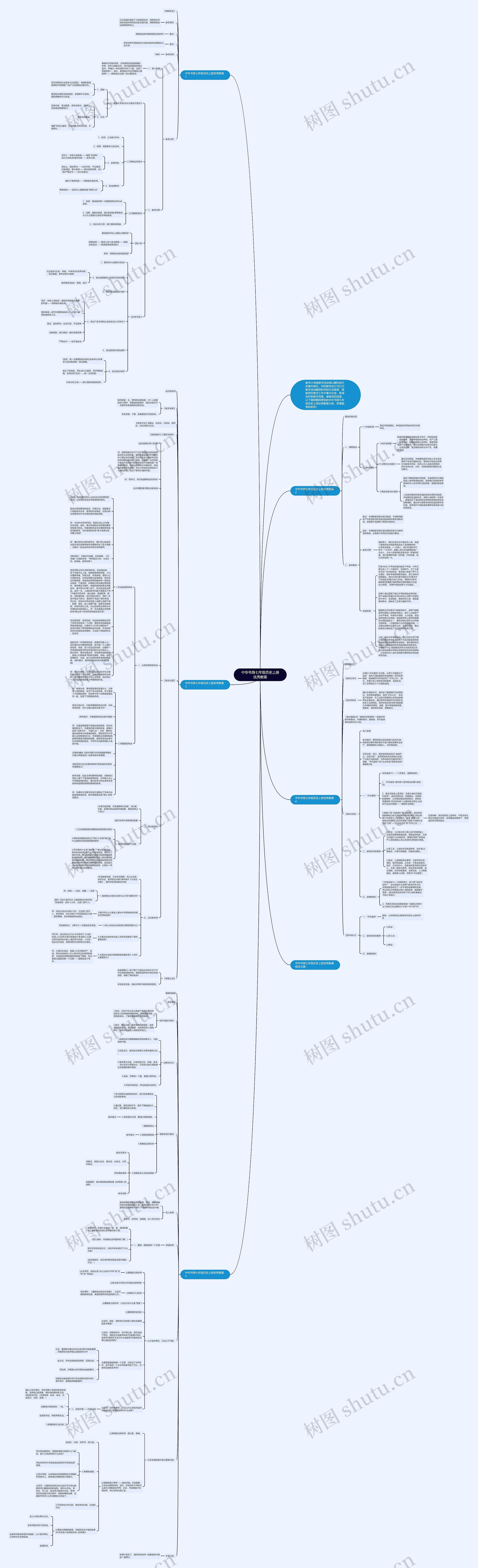 中华书局七年级历史上册优秀教案思维导图