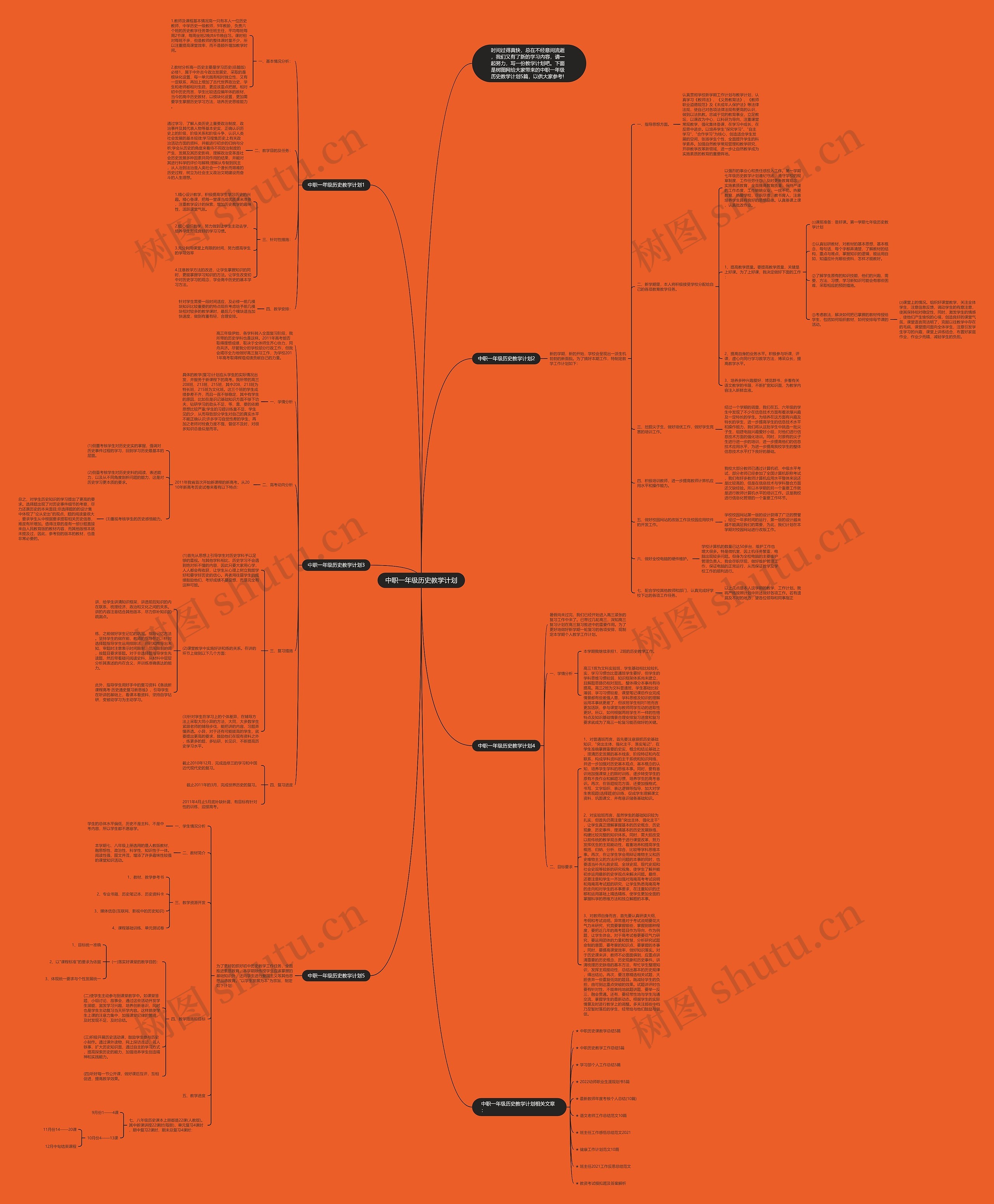 中职一年级历史教学计划思维导图