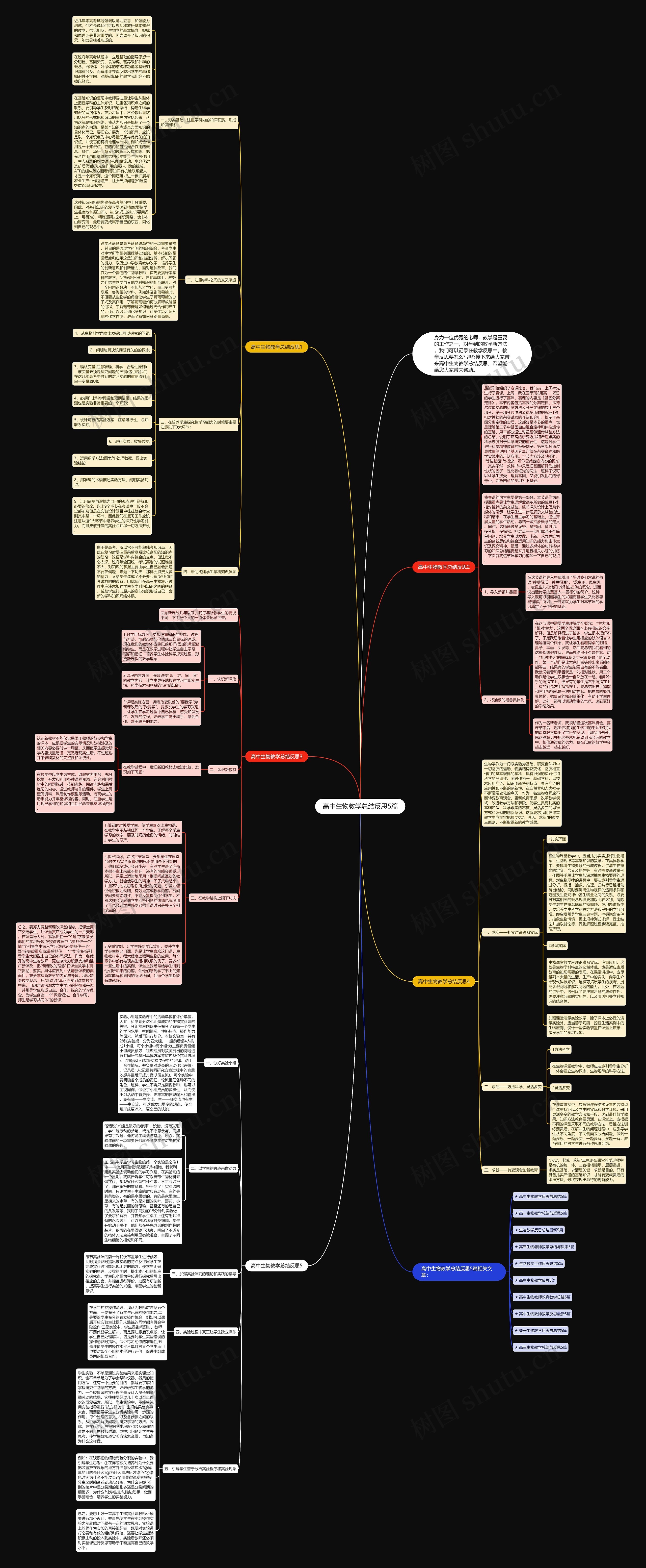 高中生物教学总结反思5篇思维导图