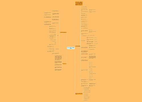 高一上学期化学知识点最新梳理