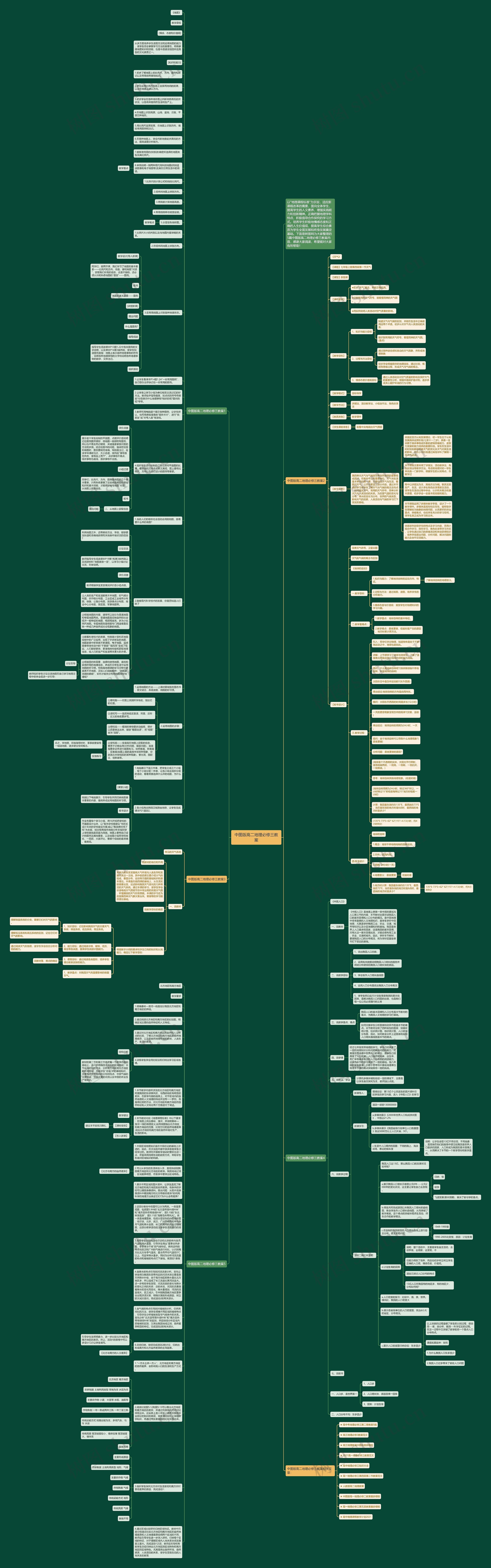 中图版高二地理必修三教案思维导图