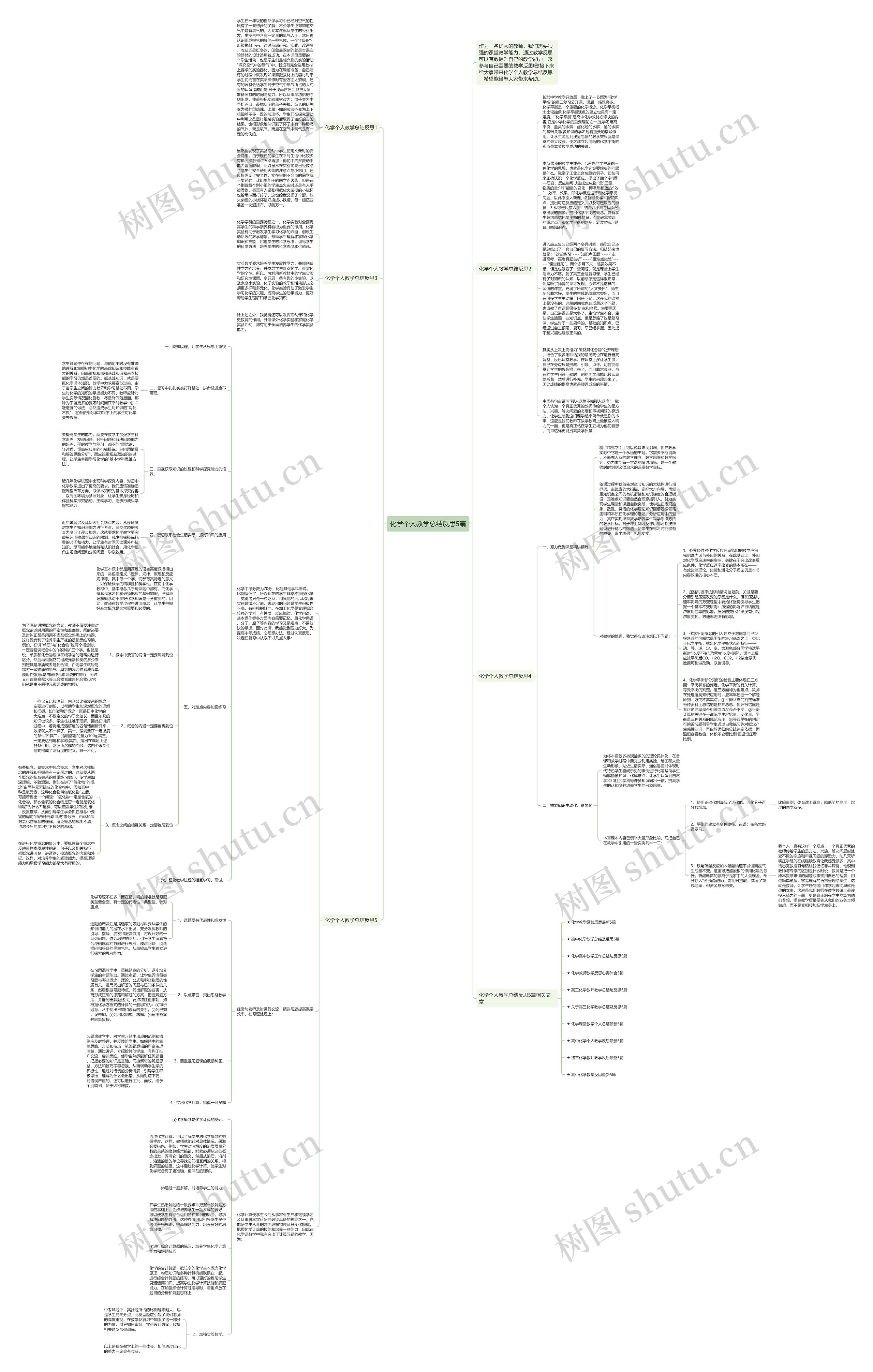 化学个人教学总结反思5篇思维导图