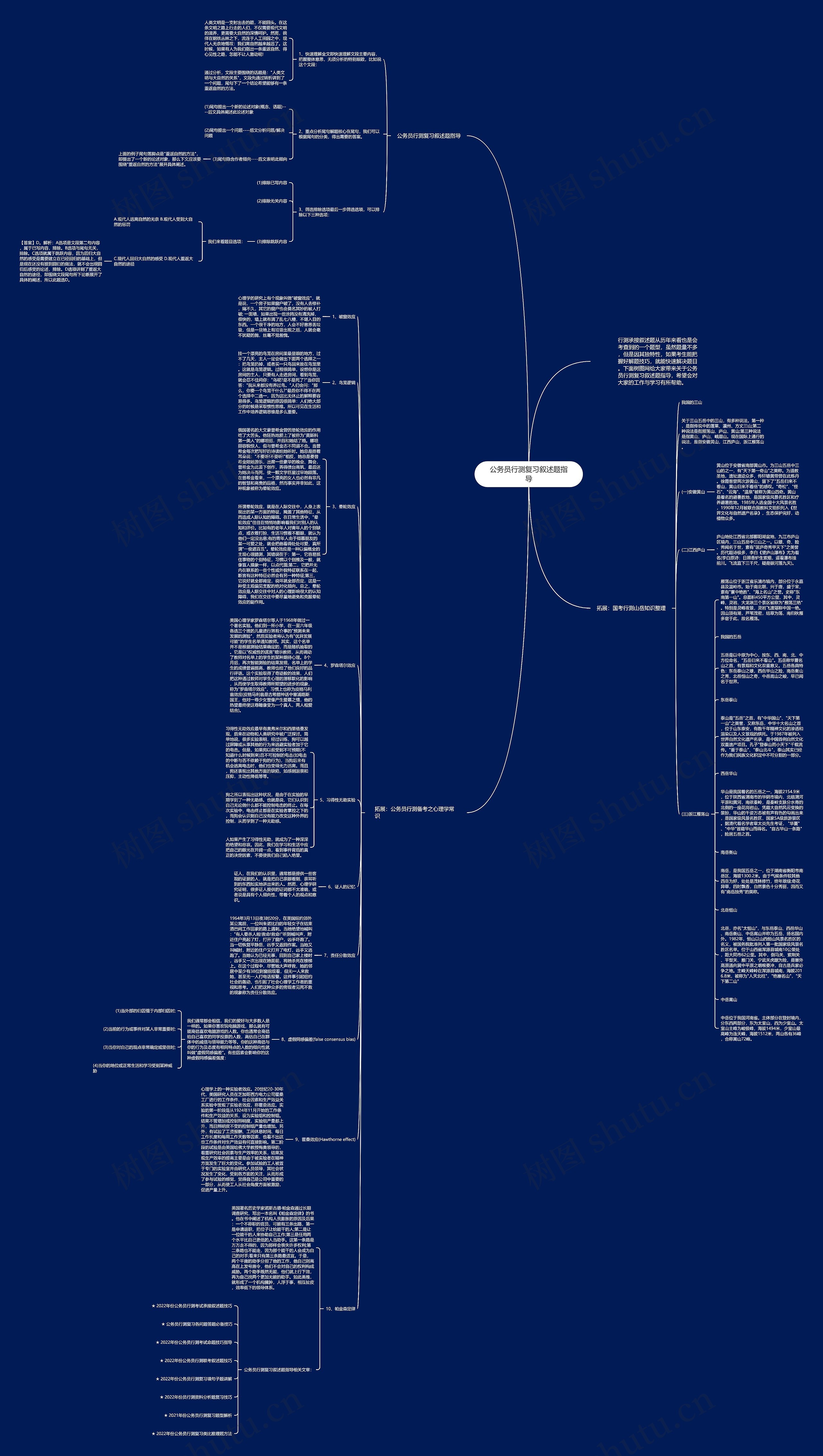 公务员行测复习叙述题指导思维导图