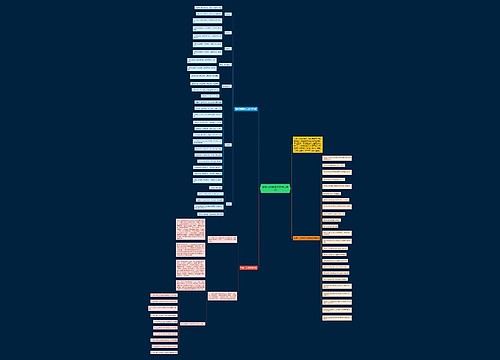 省考行测备考文学作品常识