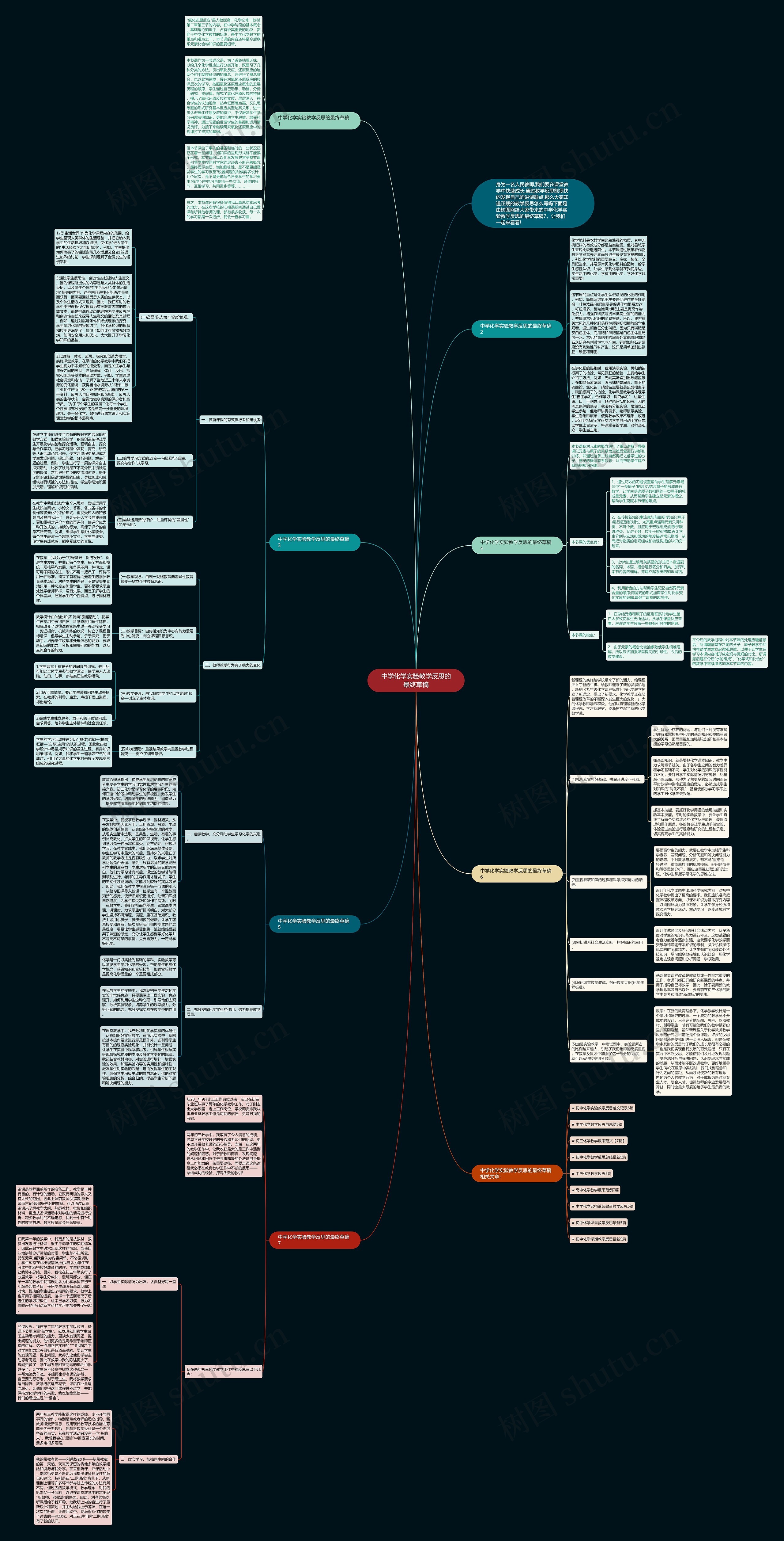 中学化学实验教学反思的最终草稿思维导图