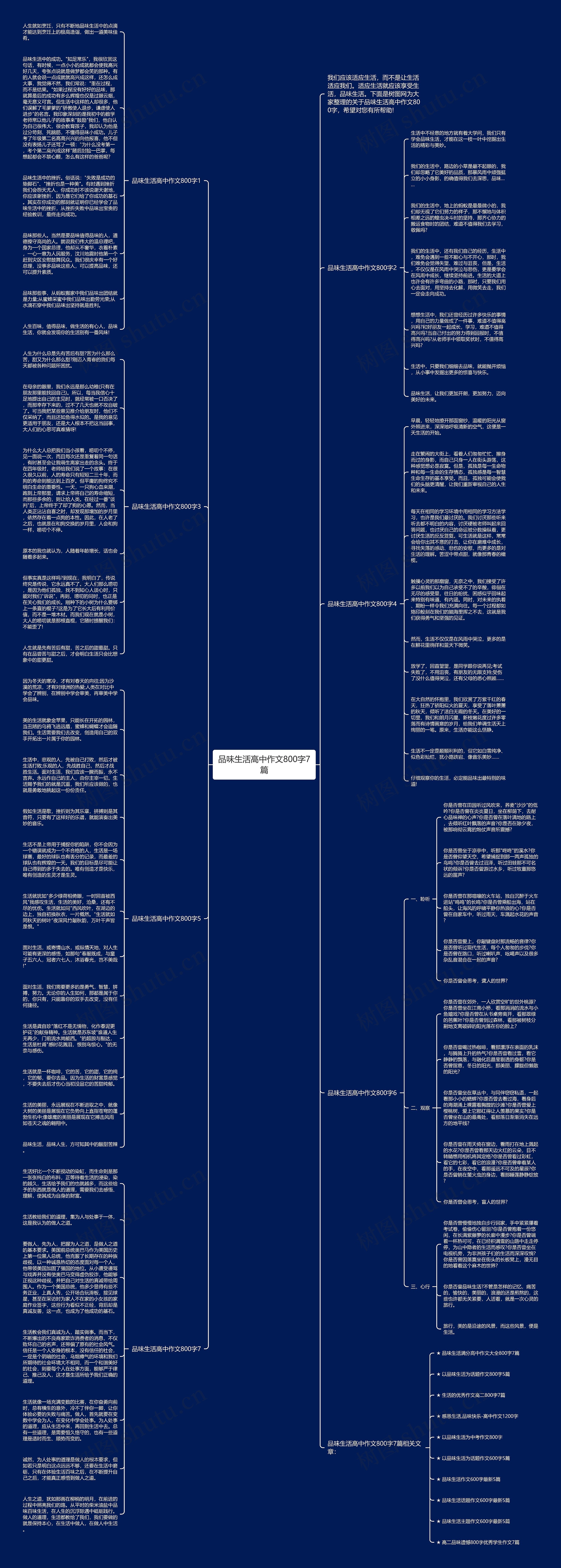 品味生活高中作文800字7篇思维导图高清图 品味生活高中作文800字7篇思维导图