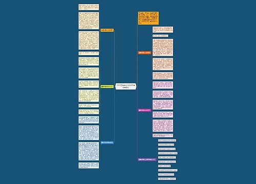 2022坚持中考作文600字优秀范文