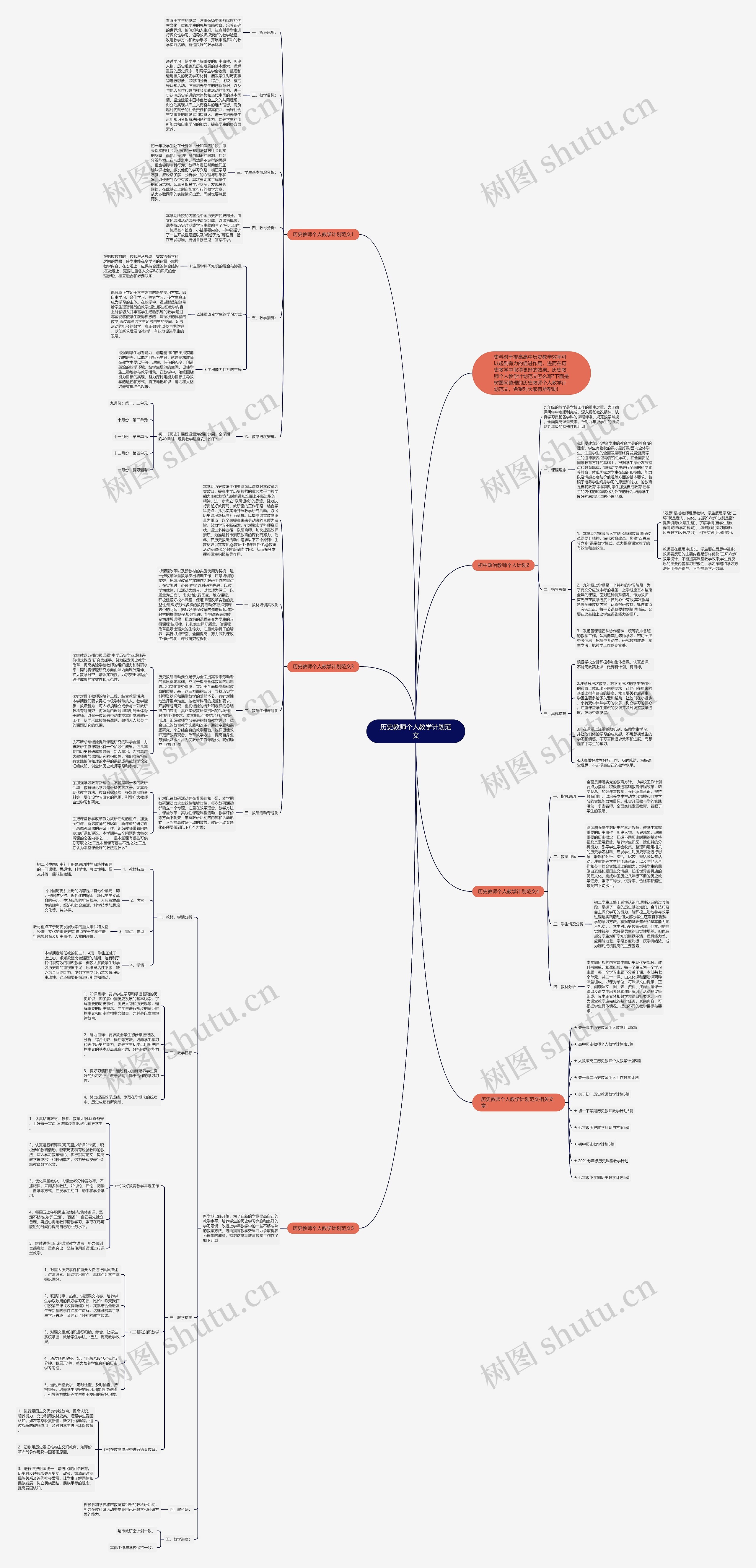 历史教师个人教学计划范文思维导图