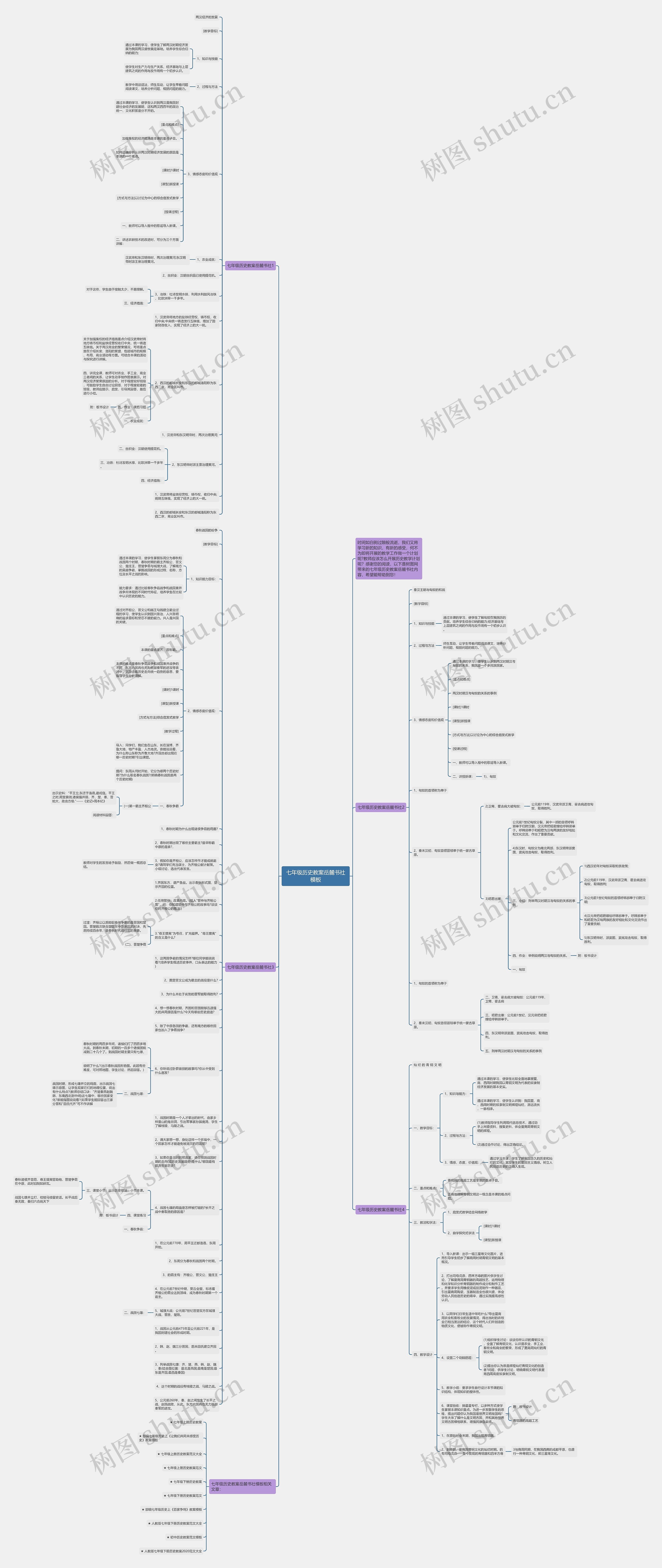 七年级历史教案岳麓书社思维导图