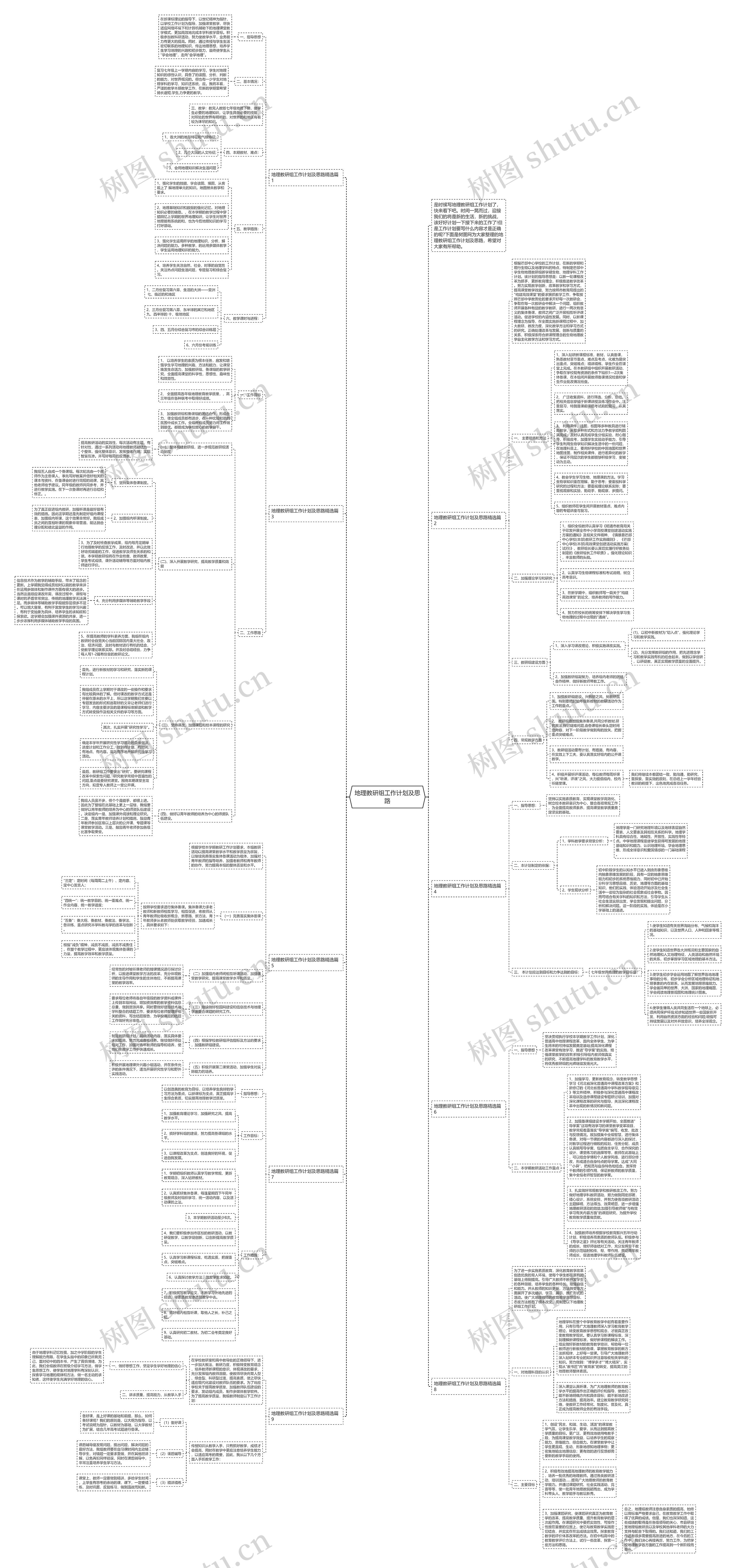 地理教研组工作计划及思路思维导图