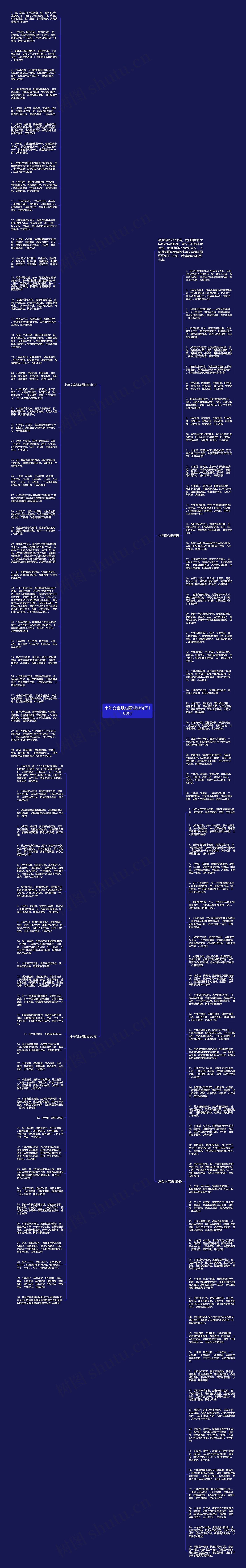 小年文案朋友圈说说句子100句思维导图