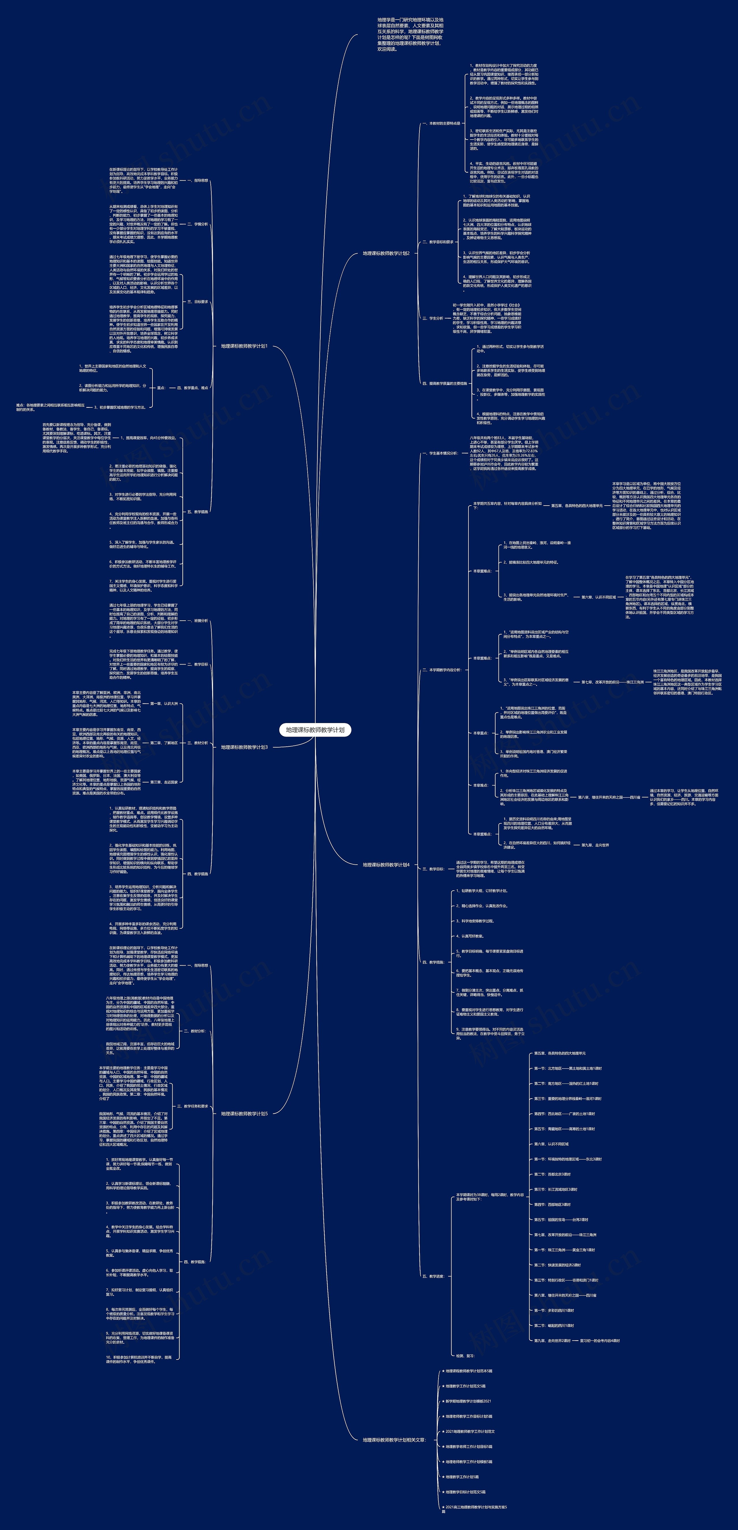 地理课标教师教学计划思维导图