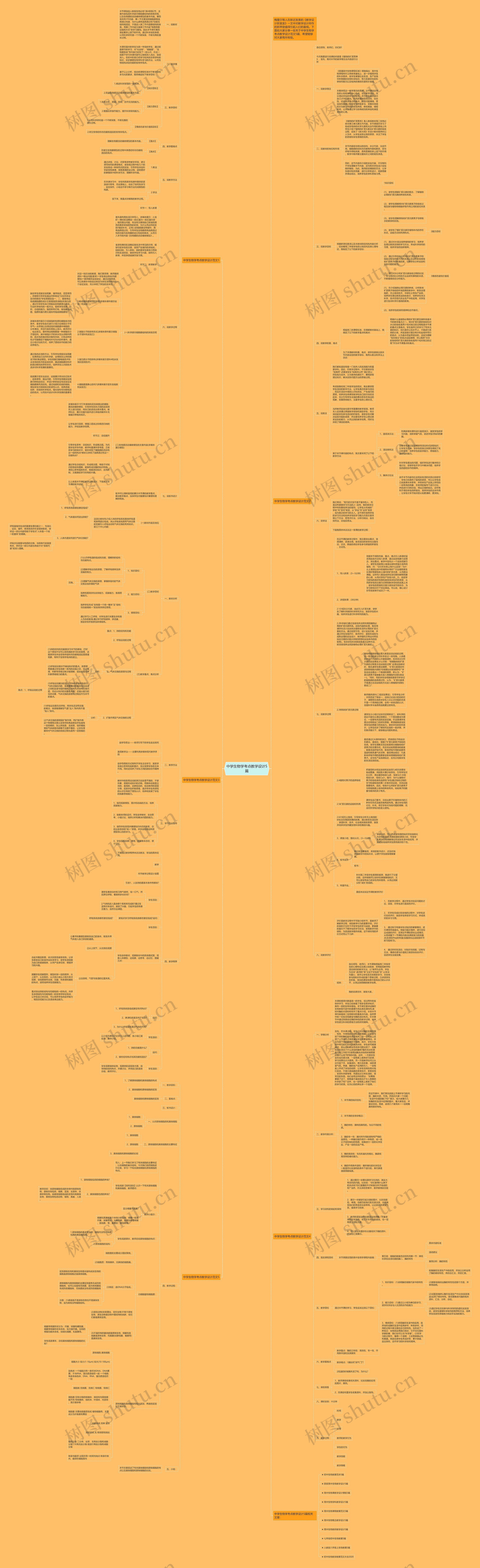 中学生物学考点教学设计5篇思维导图