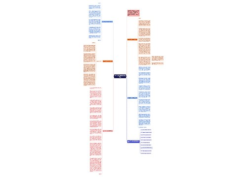 2022大学生活规划演讲稿模板