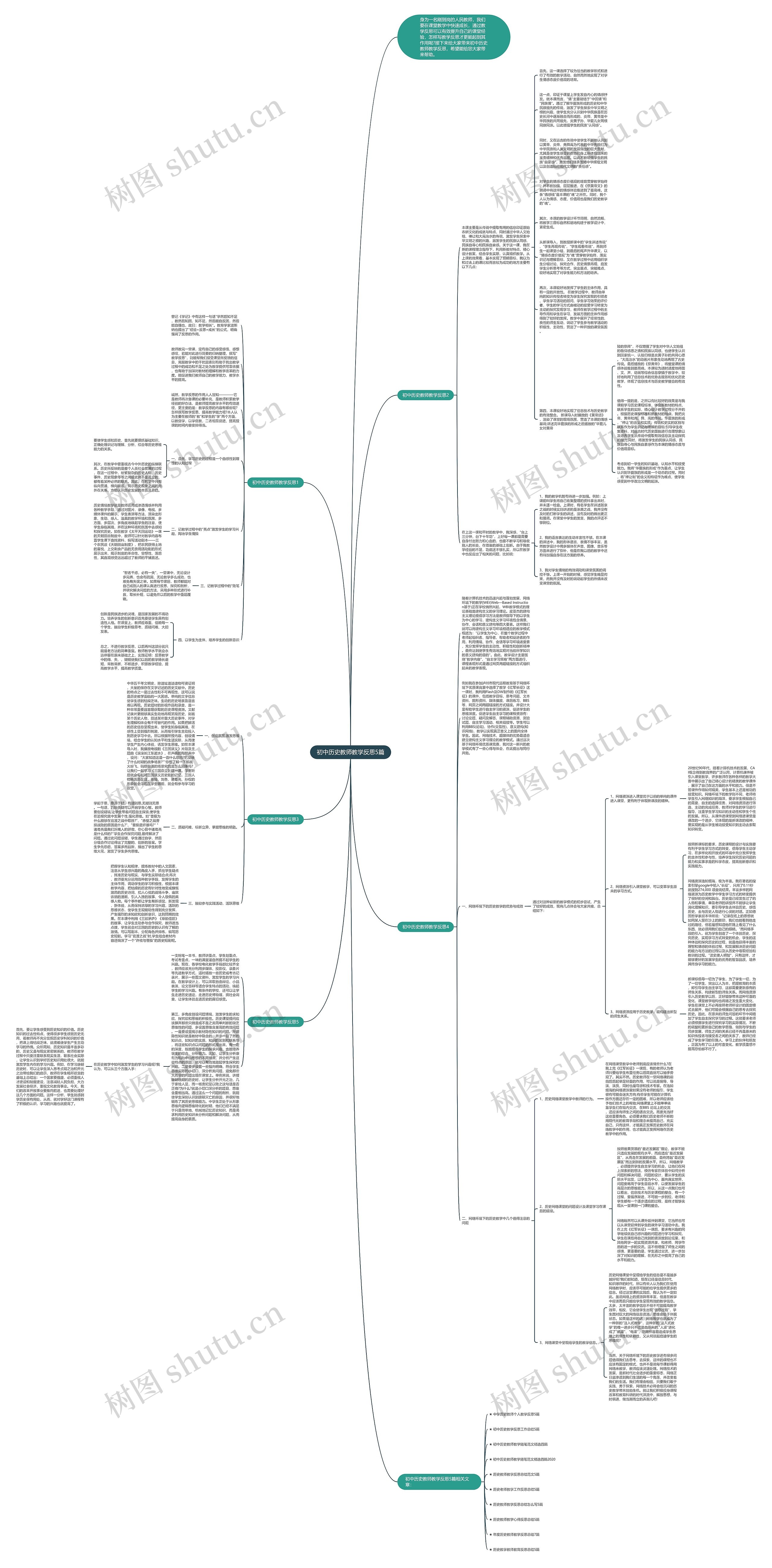 初中历史教师教学反思5篇思维导图