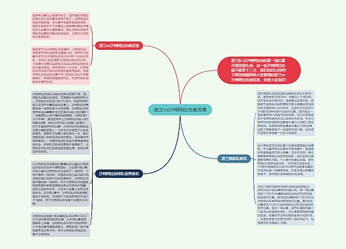 波兰vs沙特阿拉伯谁厉害