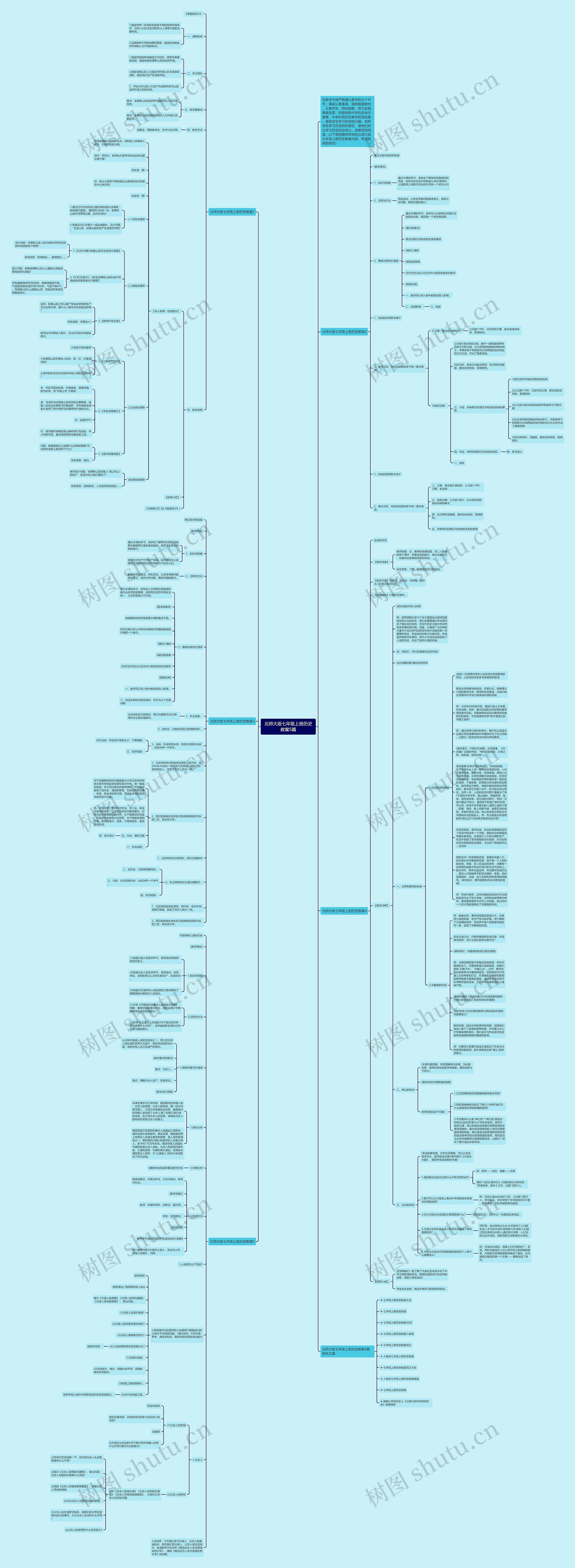 北师大版七年级上册历史教案5篇思维导图