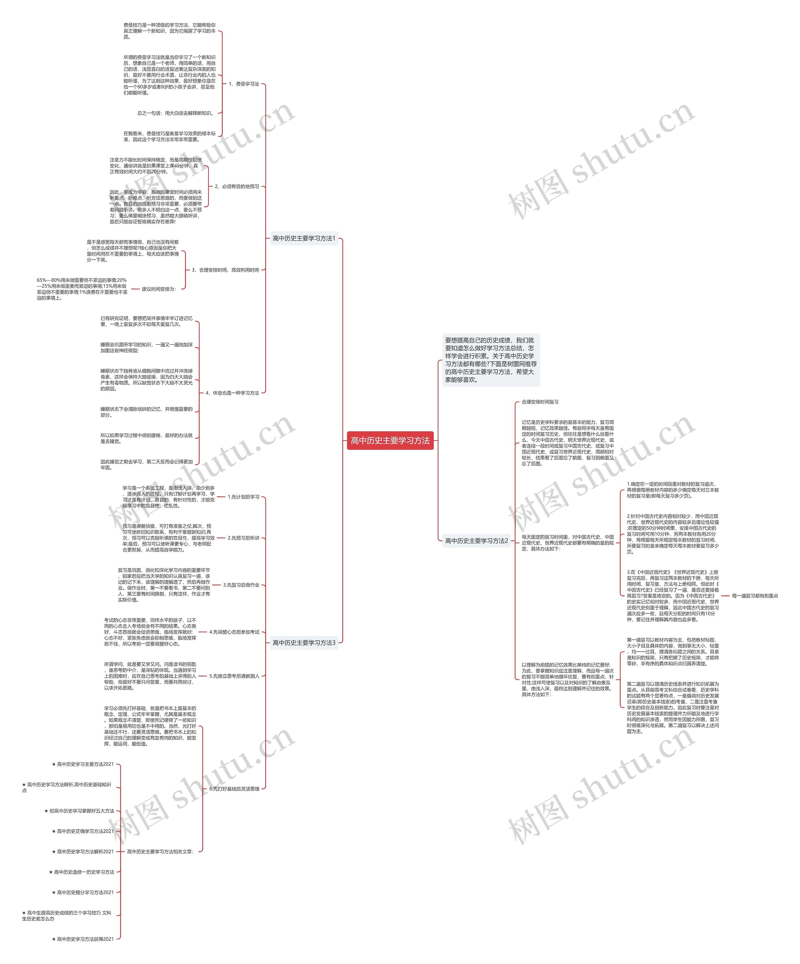 高中历史主要学习方法
