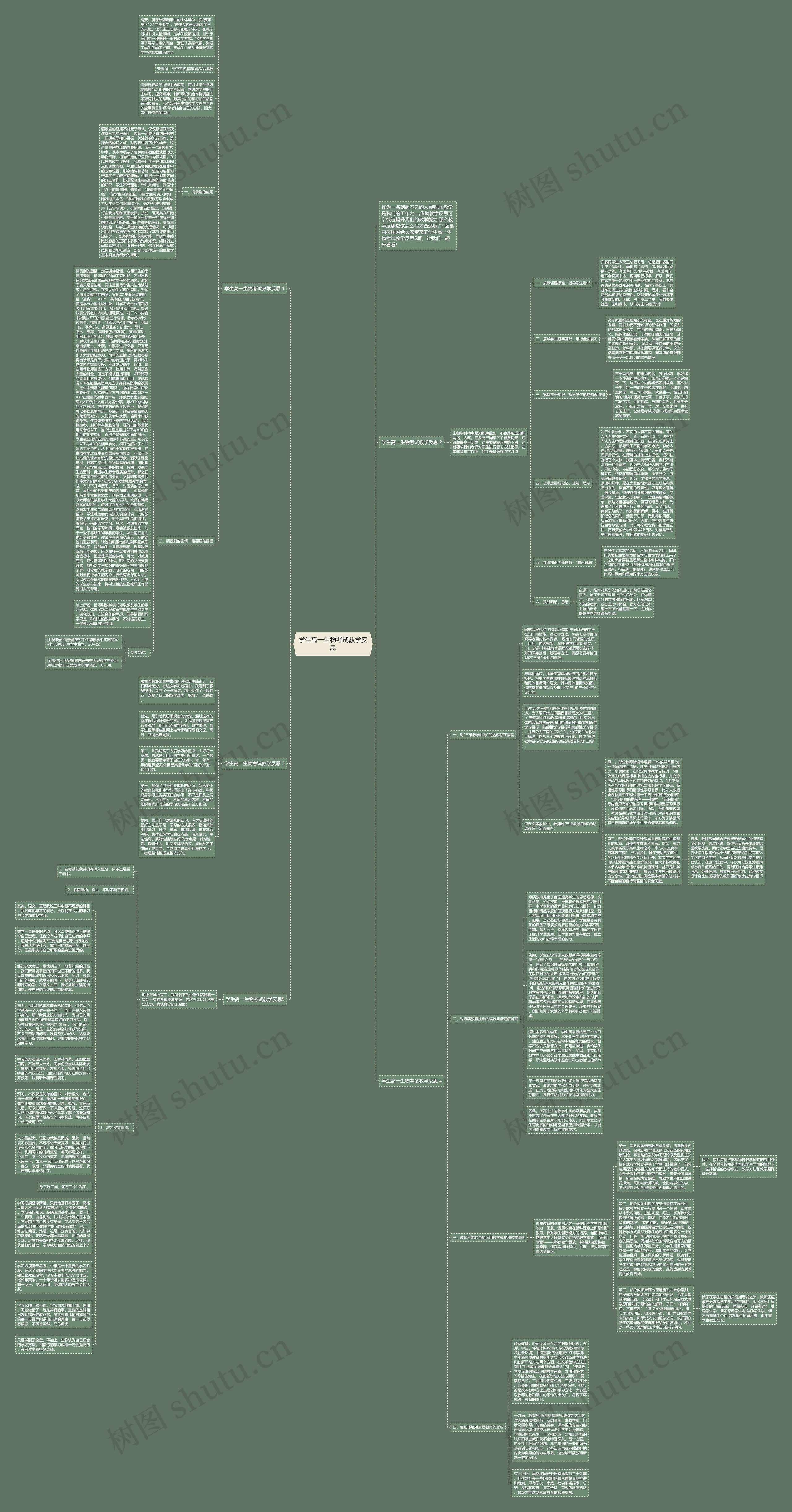 学生高一生物考试教学反思思维导图