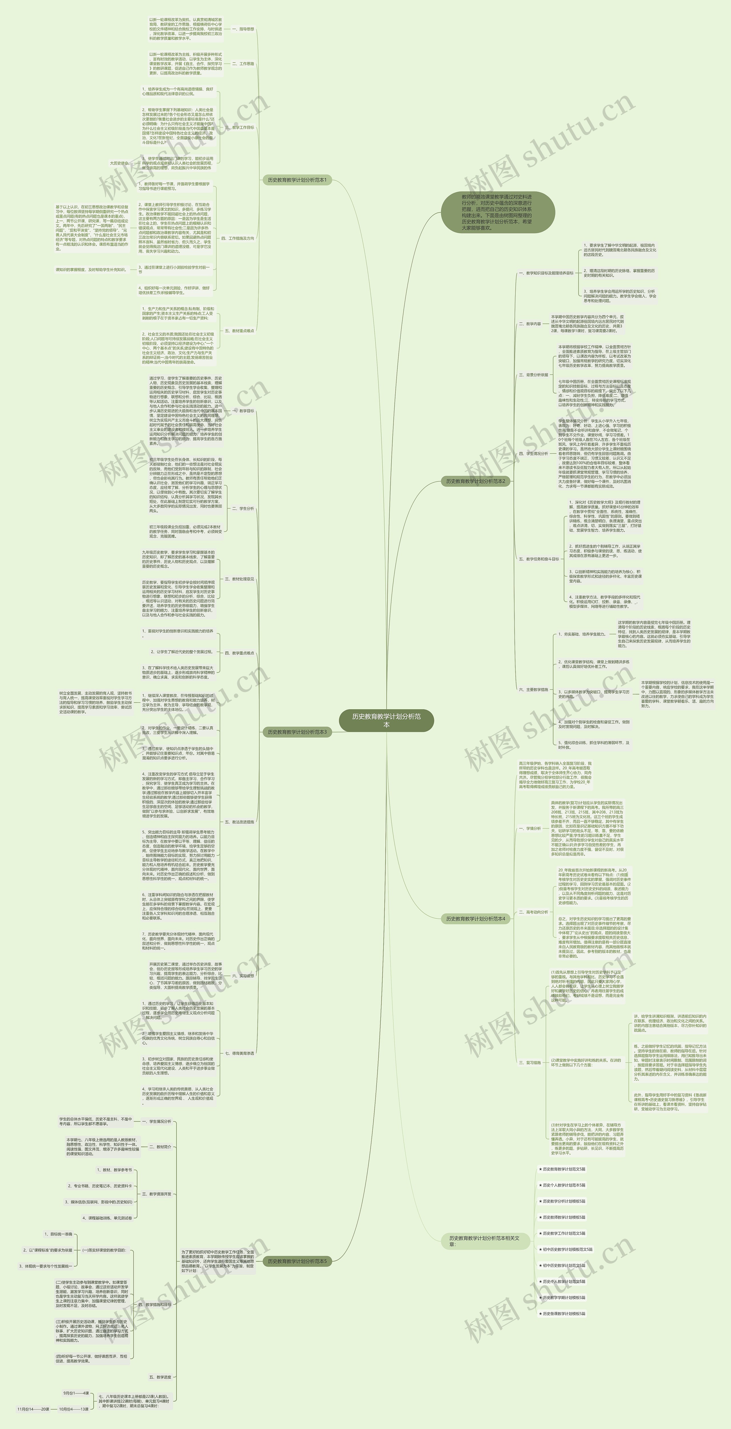 历史教育教学计划分析范本思维导图