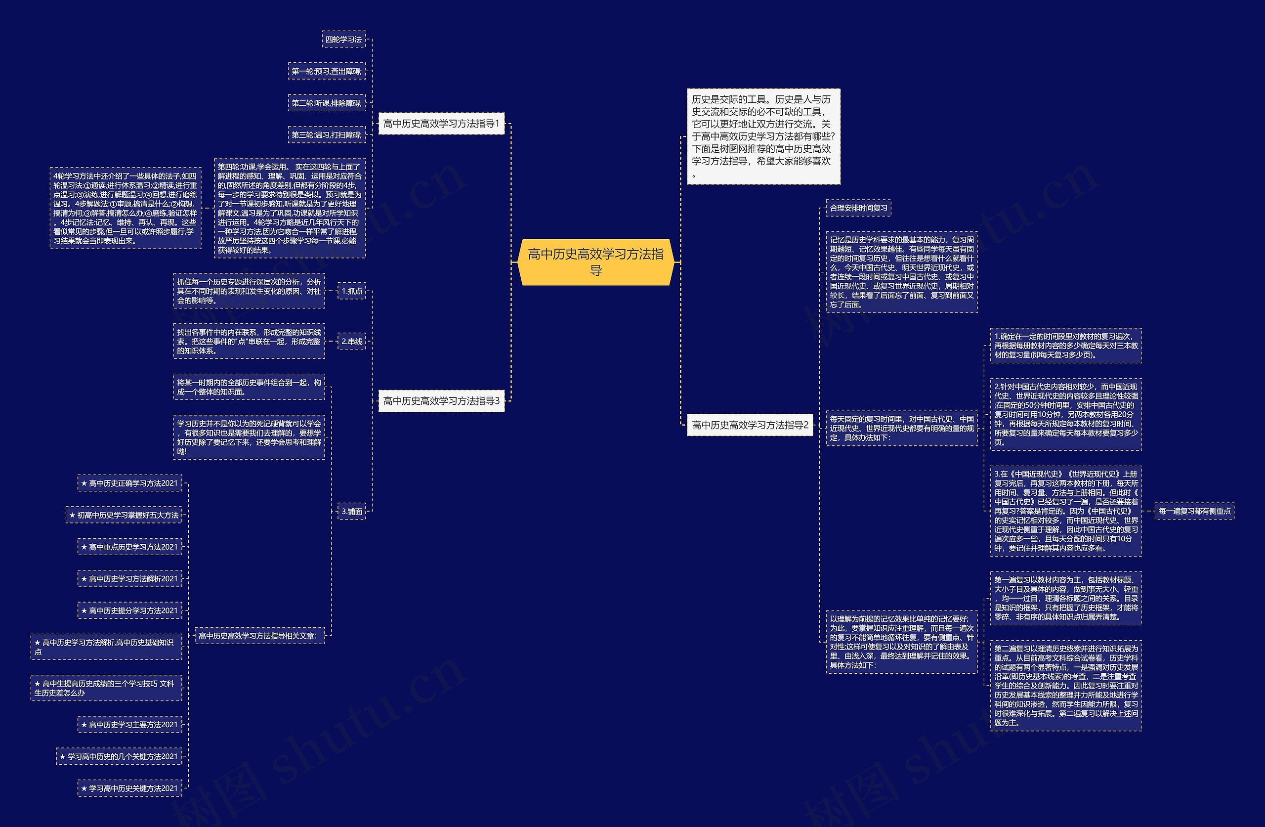 高中历史高效学习方法指导