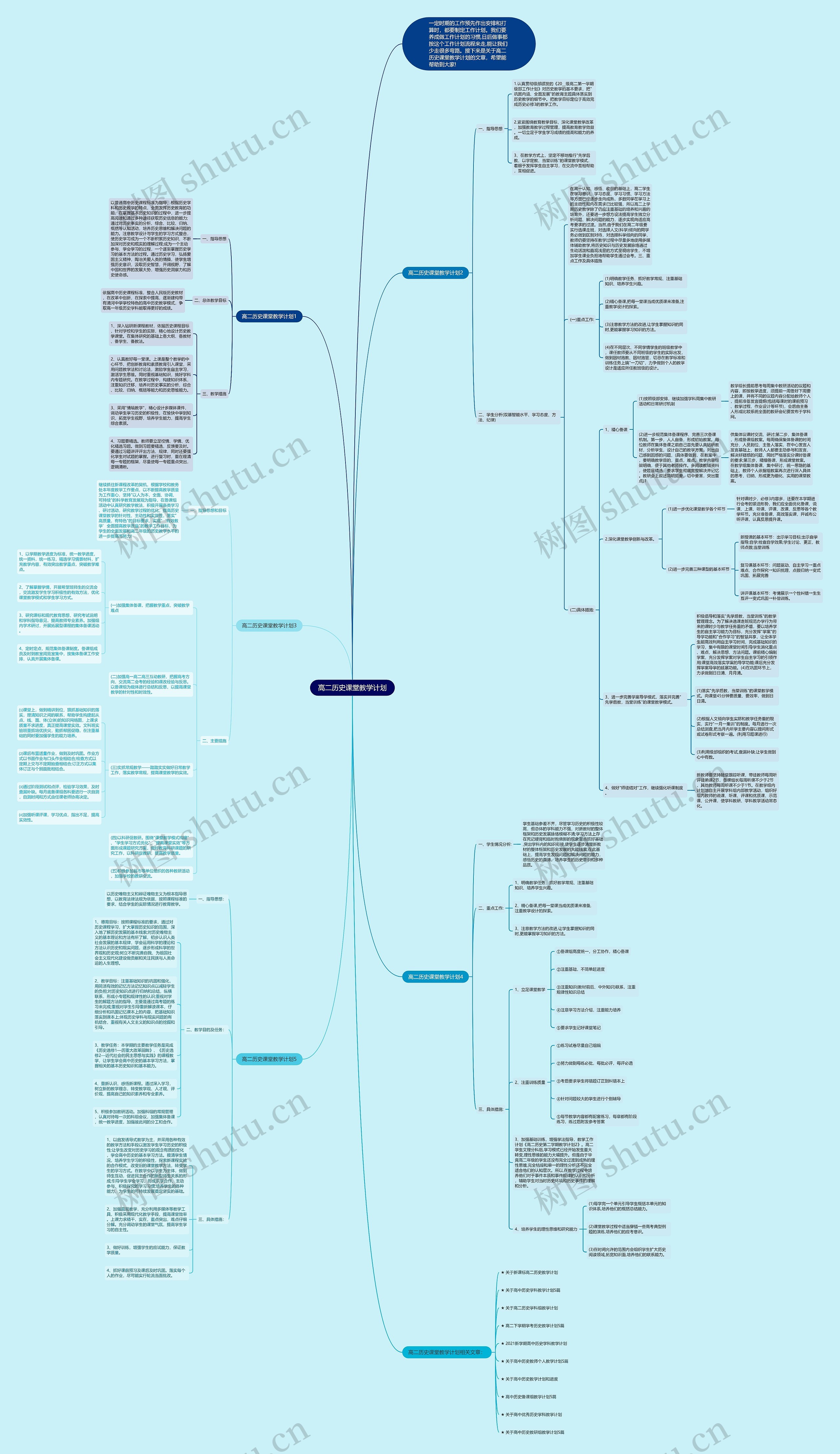高二历史课堂教学计划思维导图