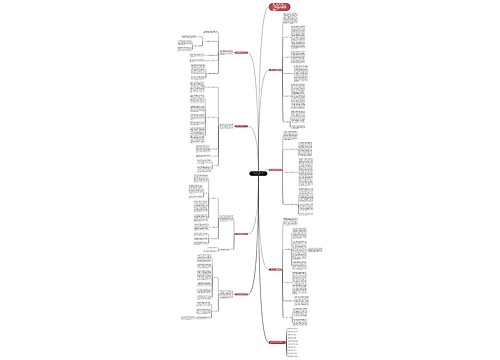 数学教学工作总结范文参考 数学教学工作总结范文参考