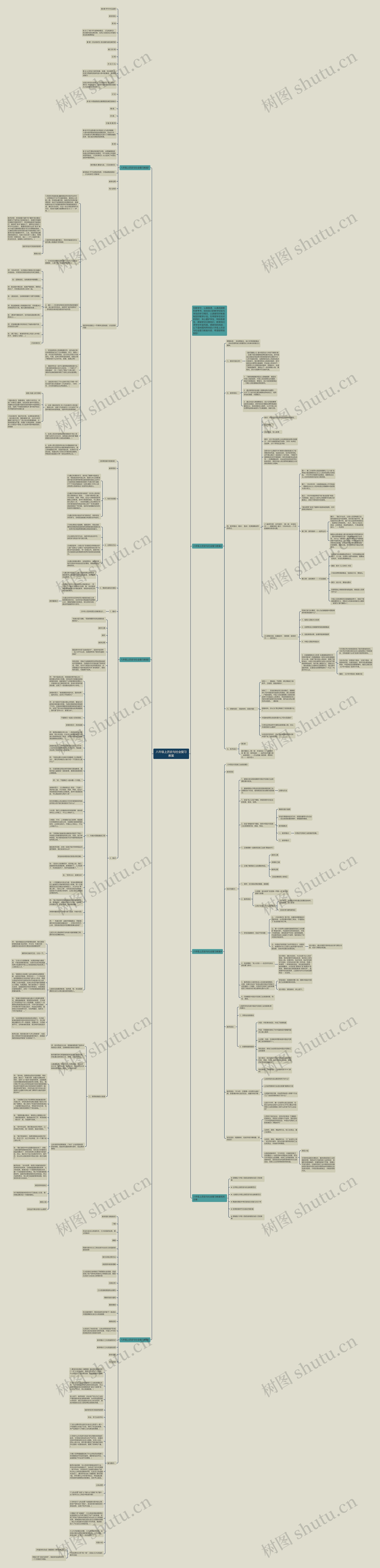 八年级上历史与社会复习教案思维导图