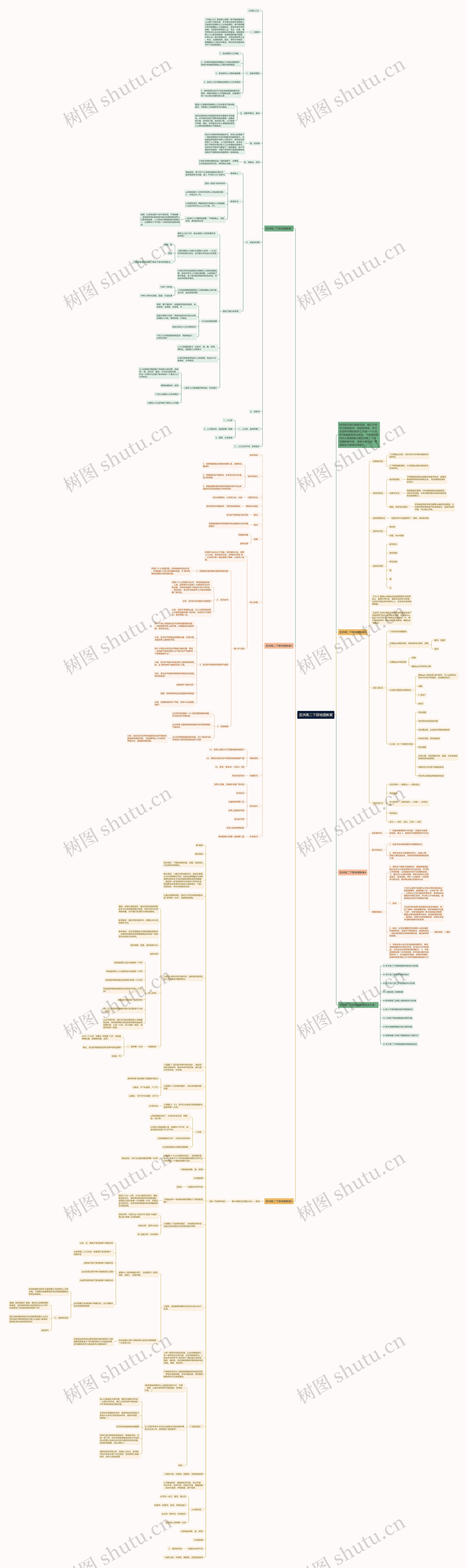 亚洲高二下册地理教案思维导图