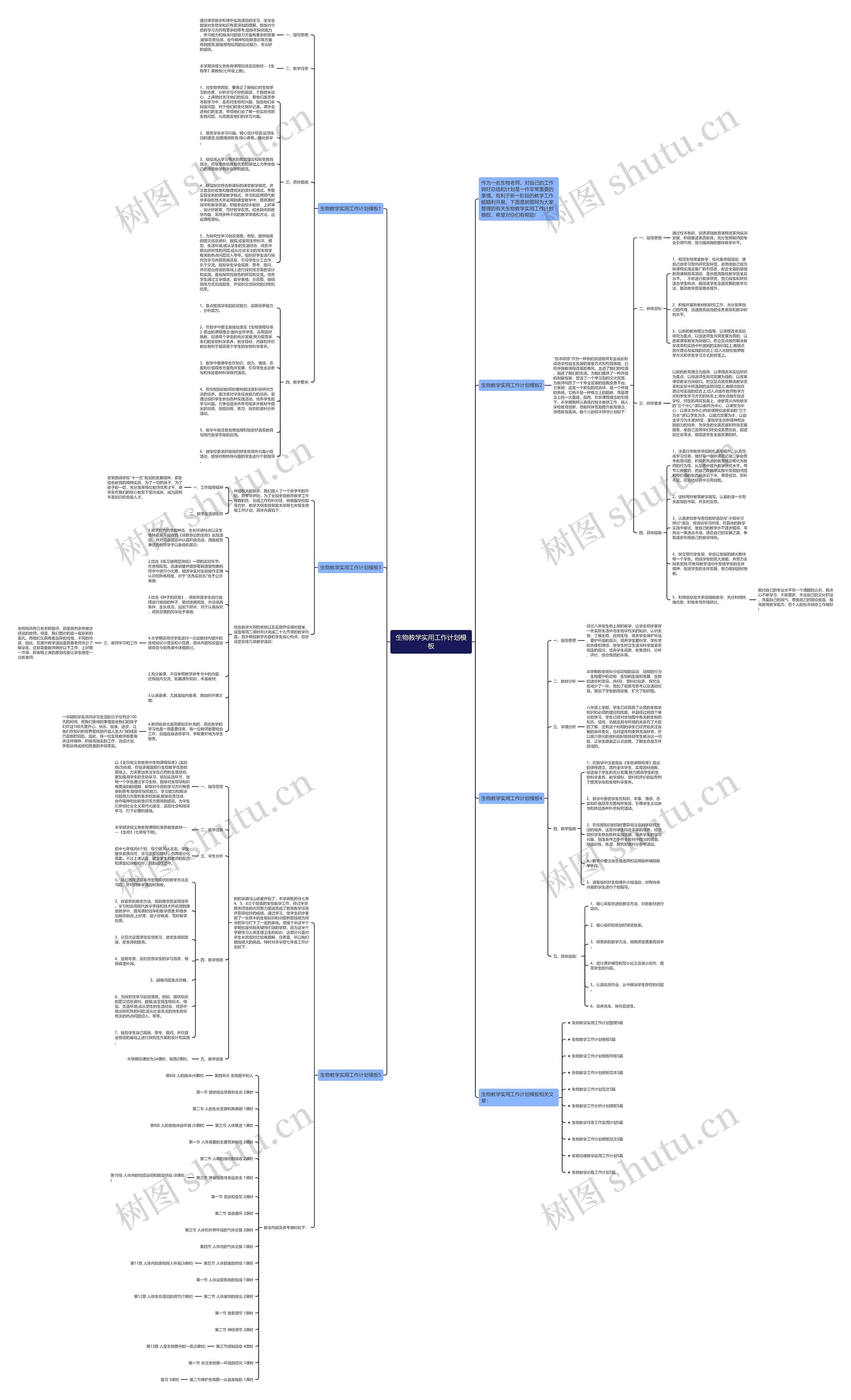 生物教学实用工作计划思维导图