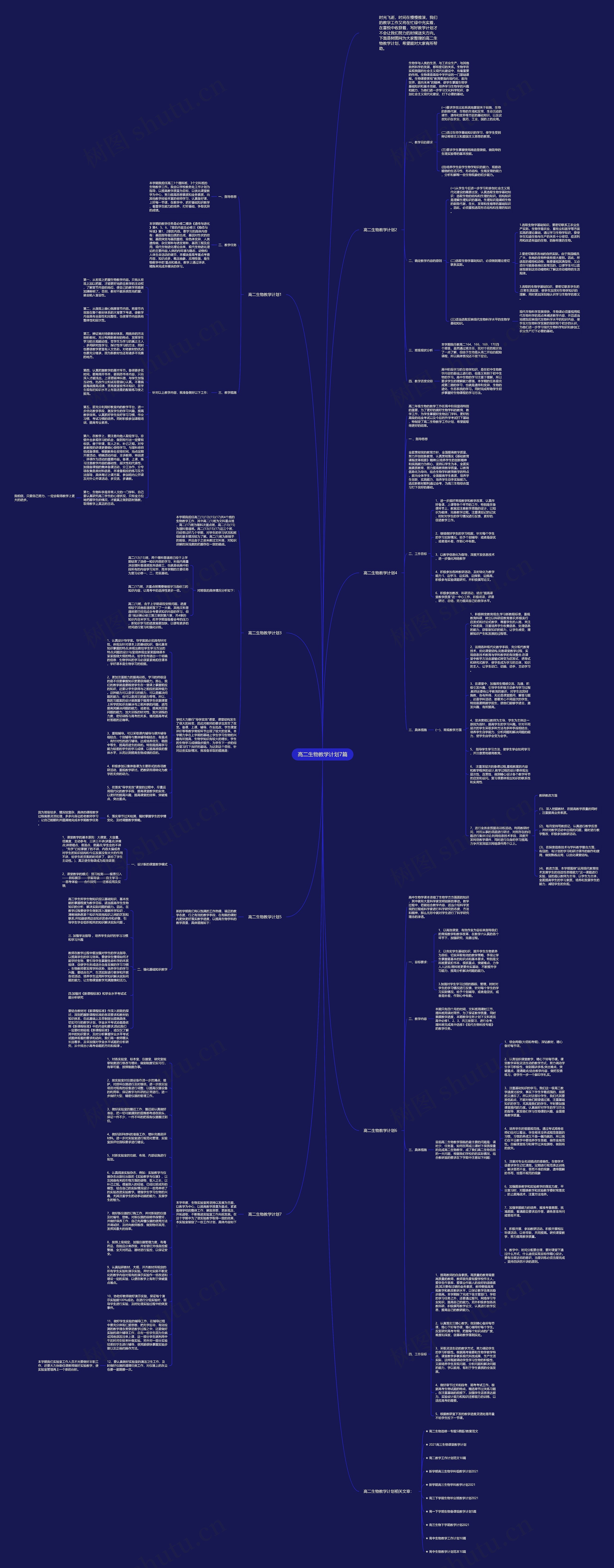 高二生物教学计划7篇思维导图